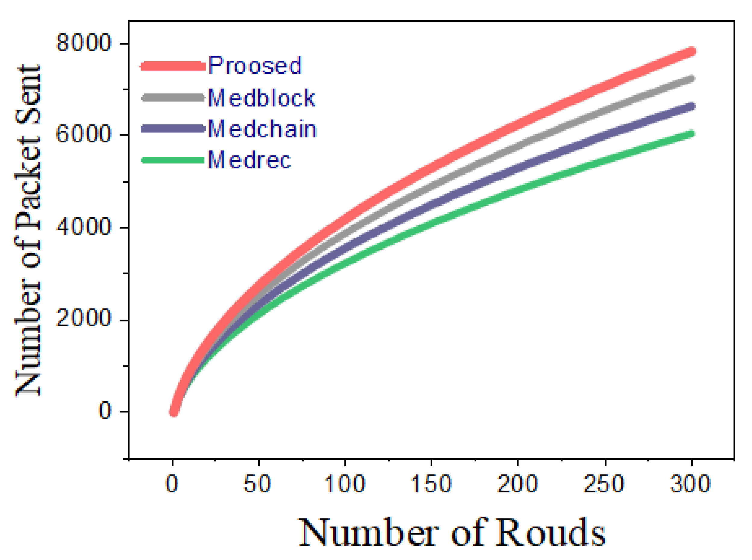 Electronics 10 02034 g020 550