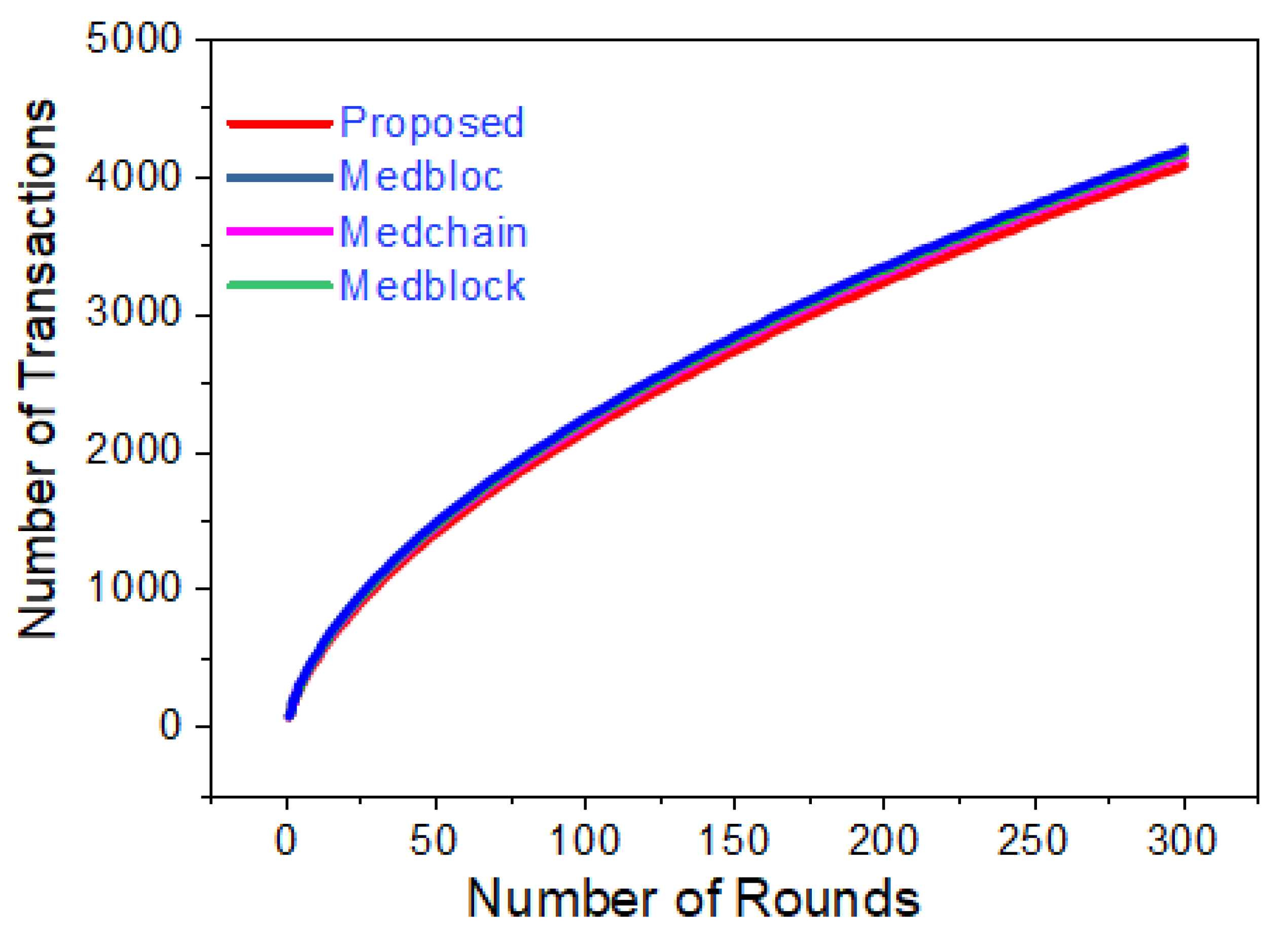Electronics 10 02034 g021 550
