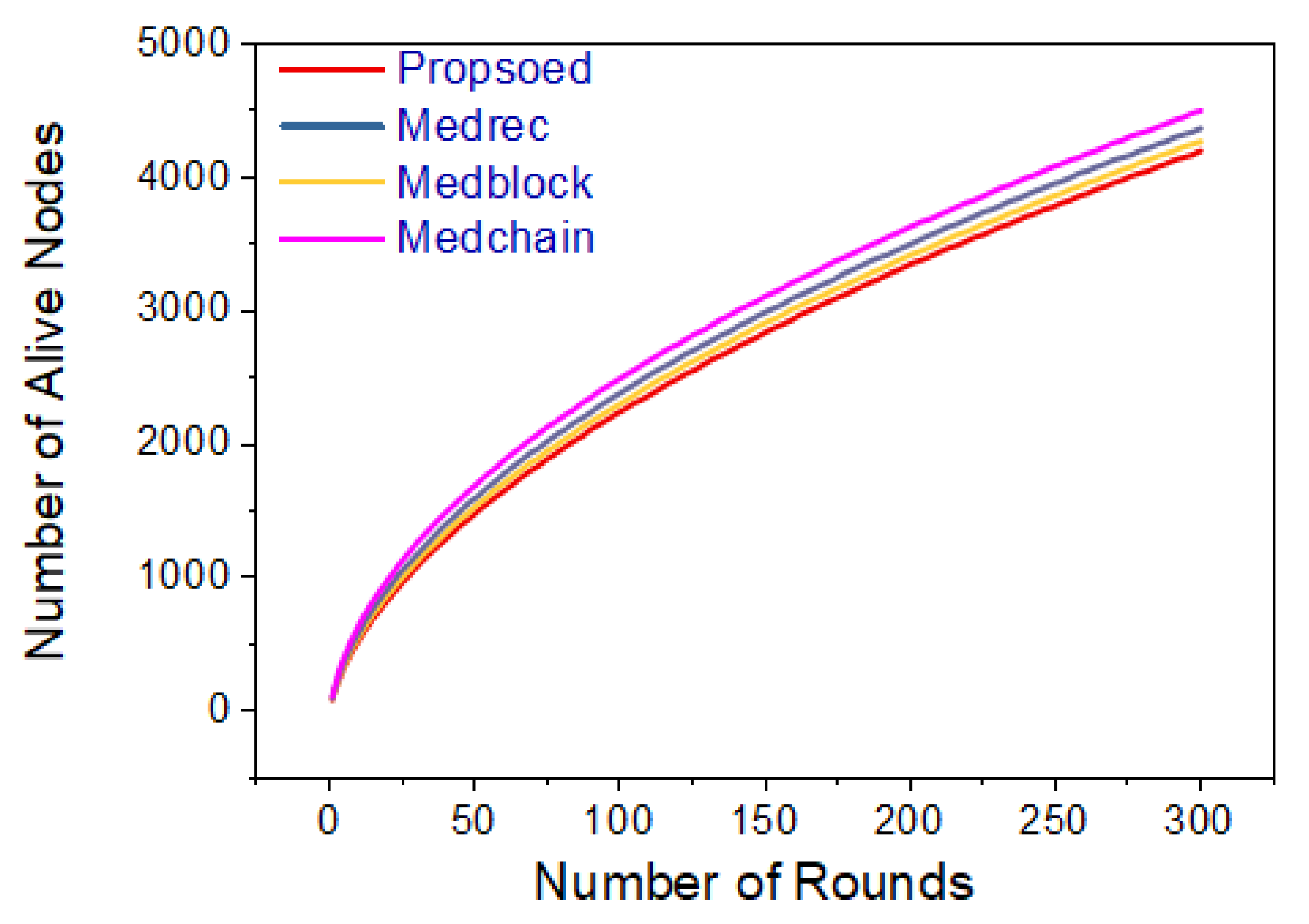 Electronics 10 02034 g023 550