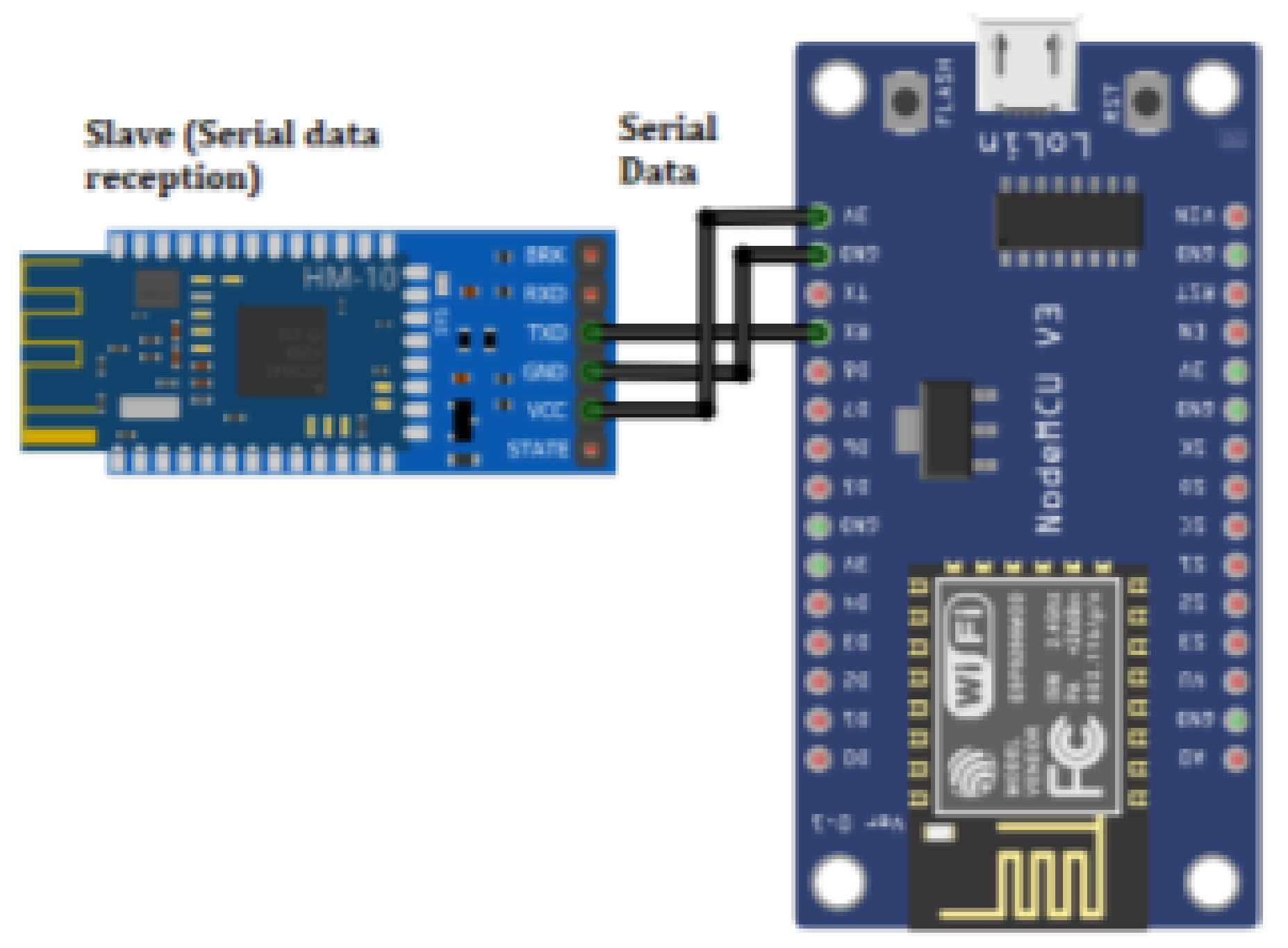 Electronics 10 02035 g011 550