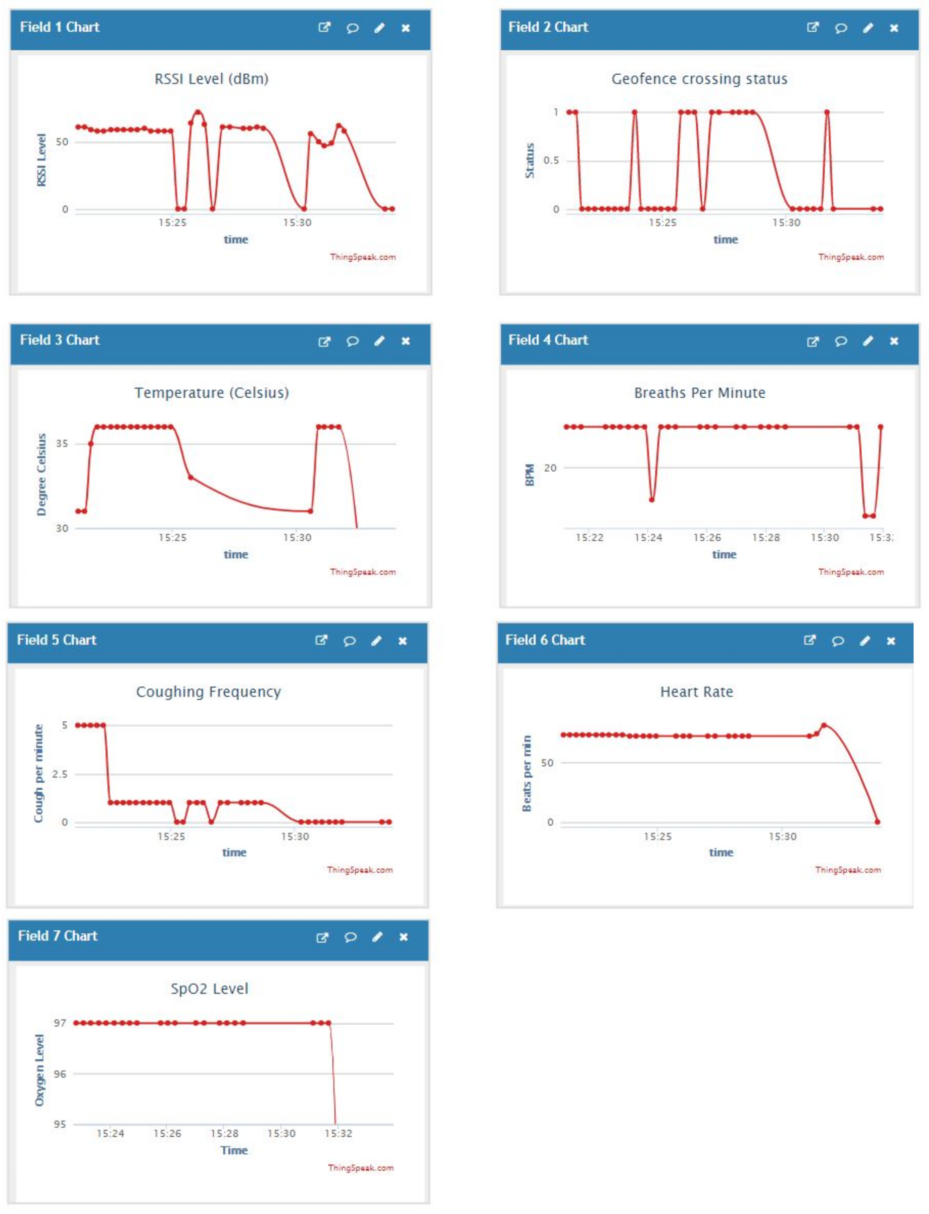 Electronics 10 02035 g016 550