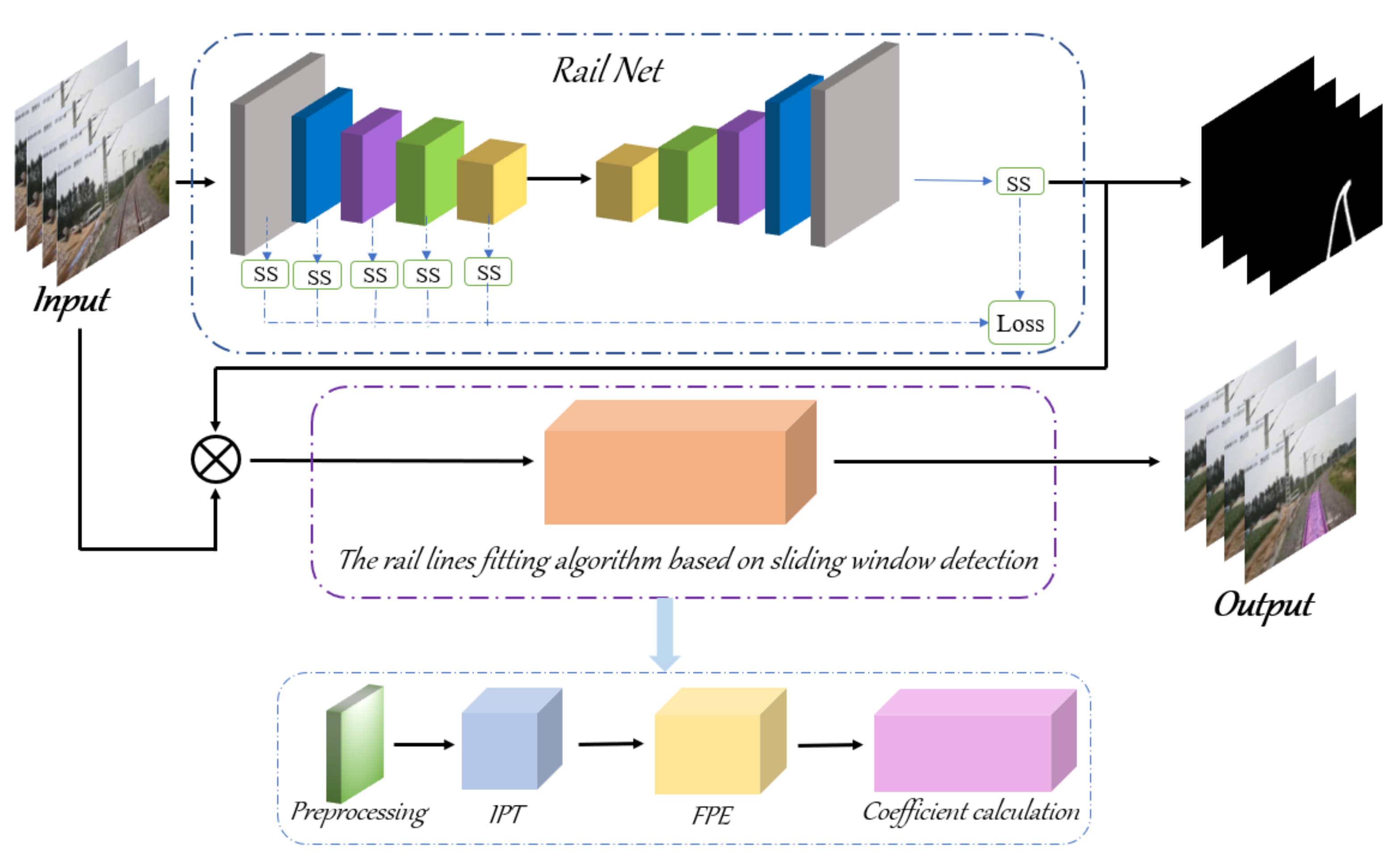 Electronics 10 02038 g001