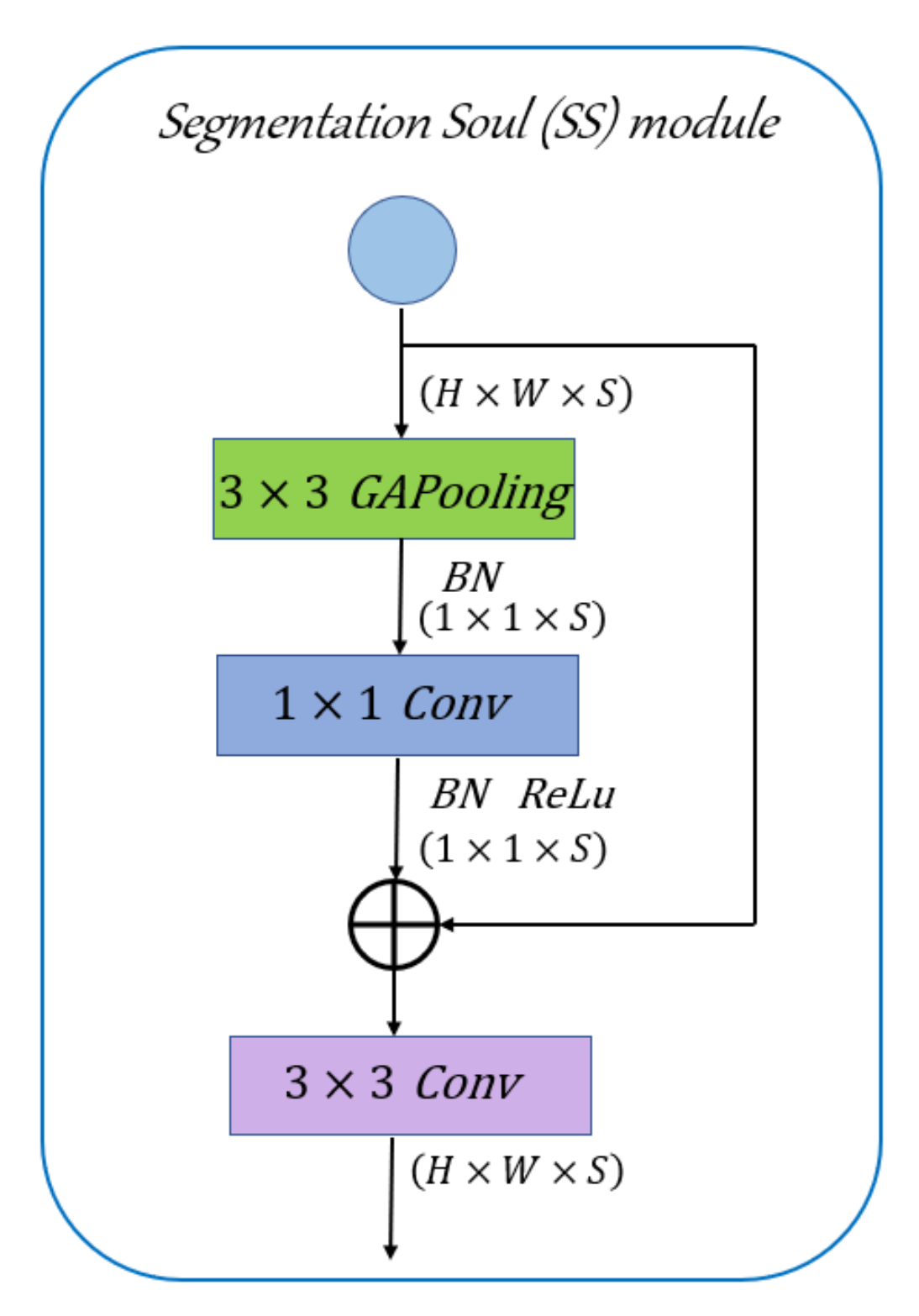 Electronics 10 02038 g004