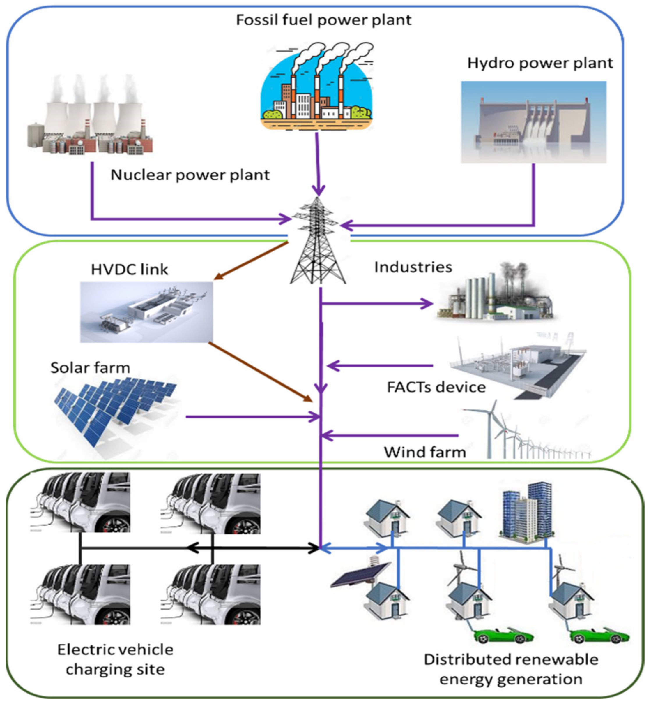 Electronics 10 02040 g003