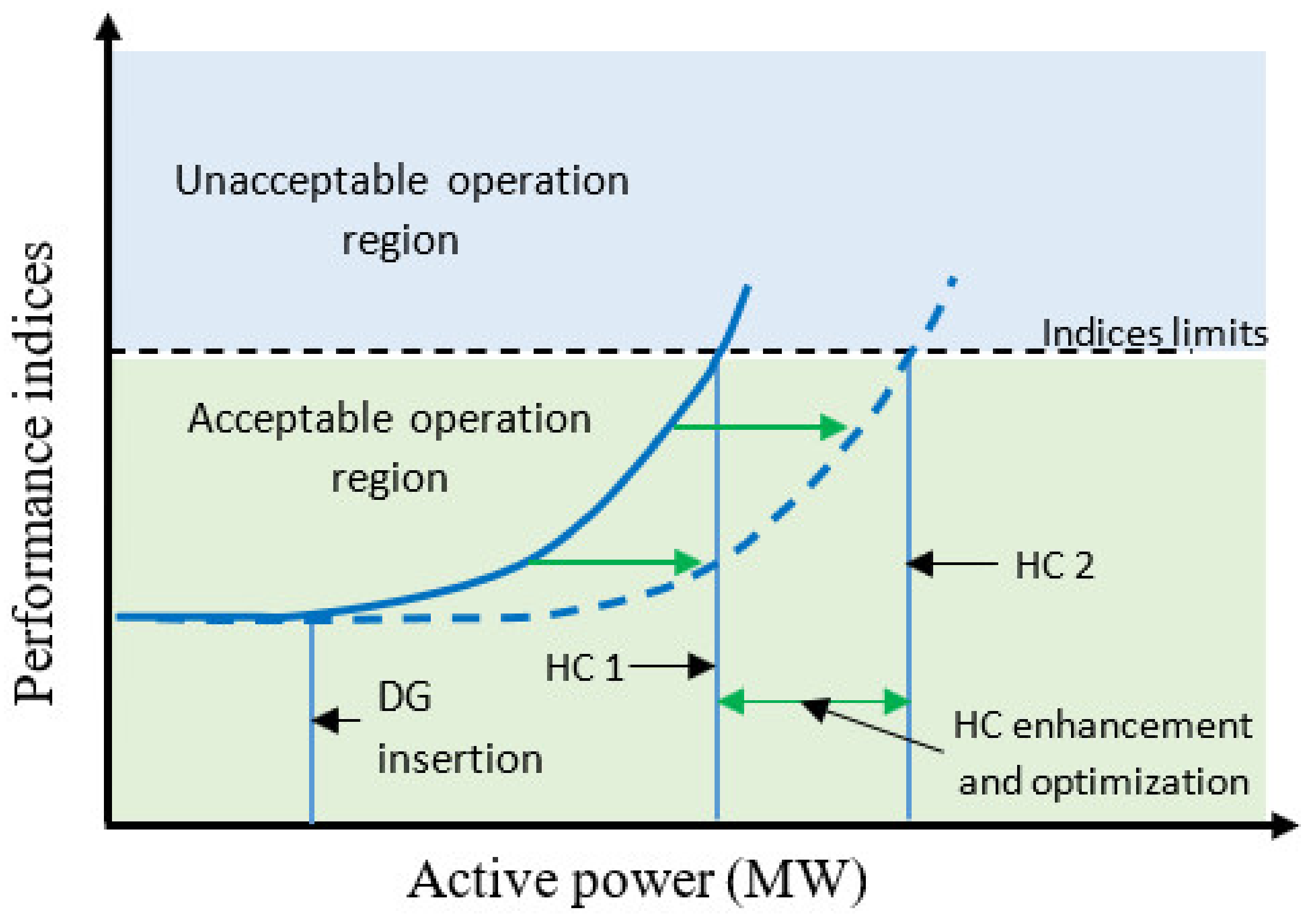 Electronics 10 02040 g008