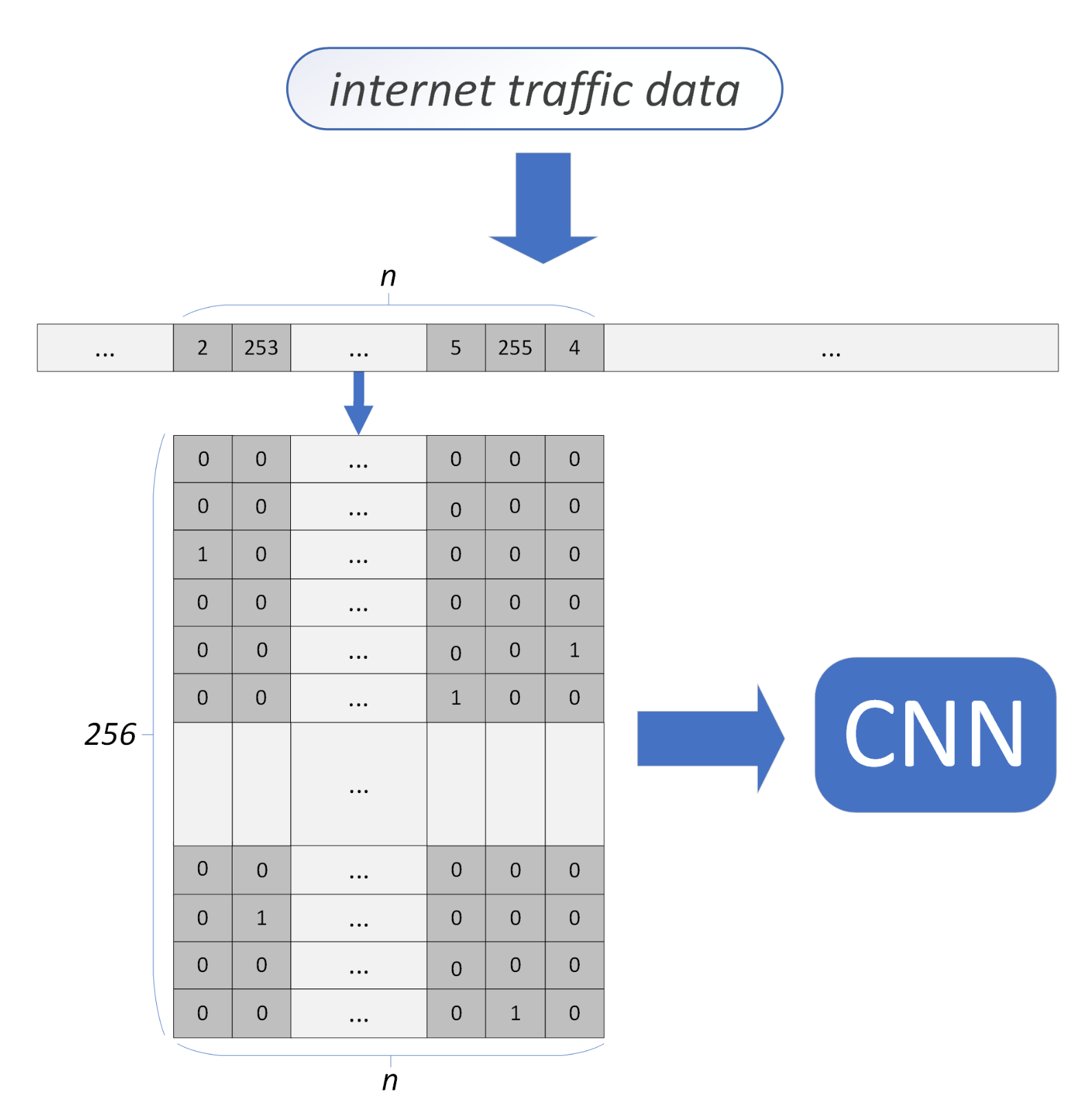 Electronics 10 02042 g005