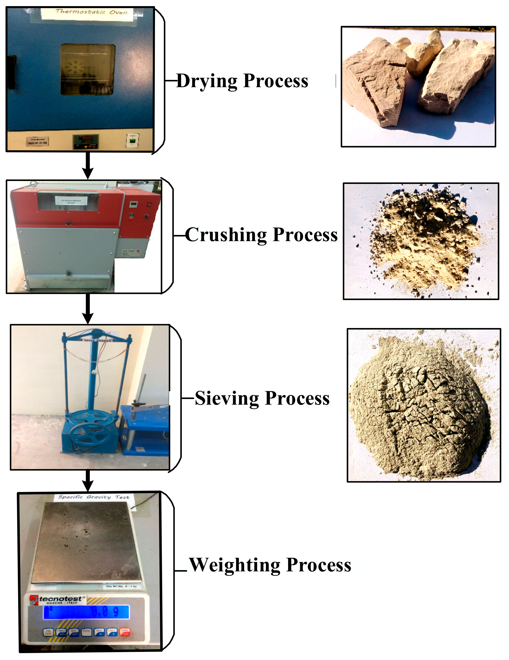 Electronics 10 02043 g004 550