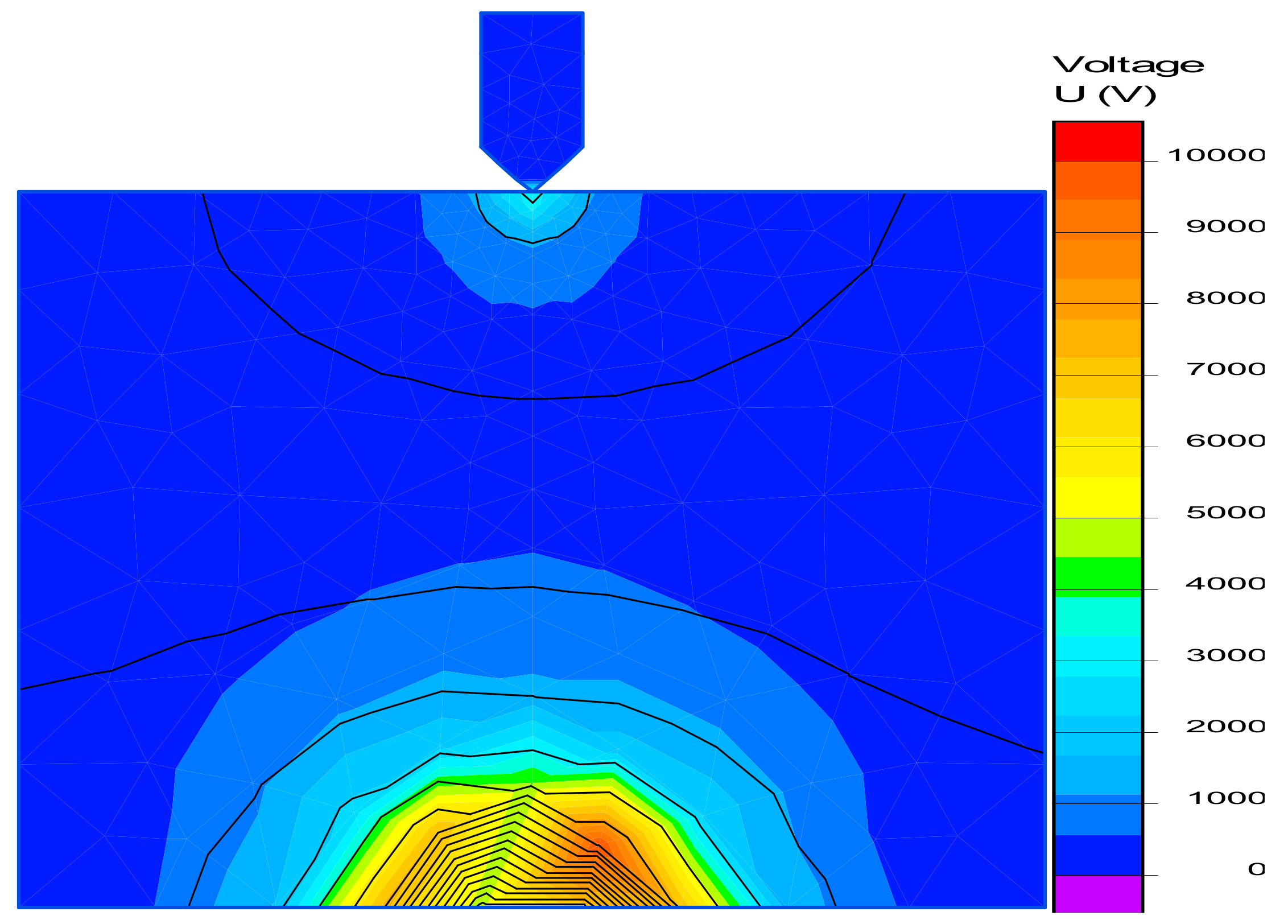 Electronics 10 02043 g010 550