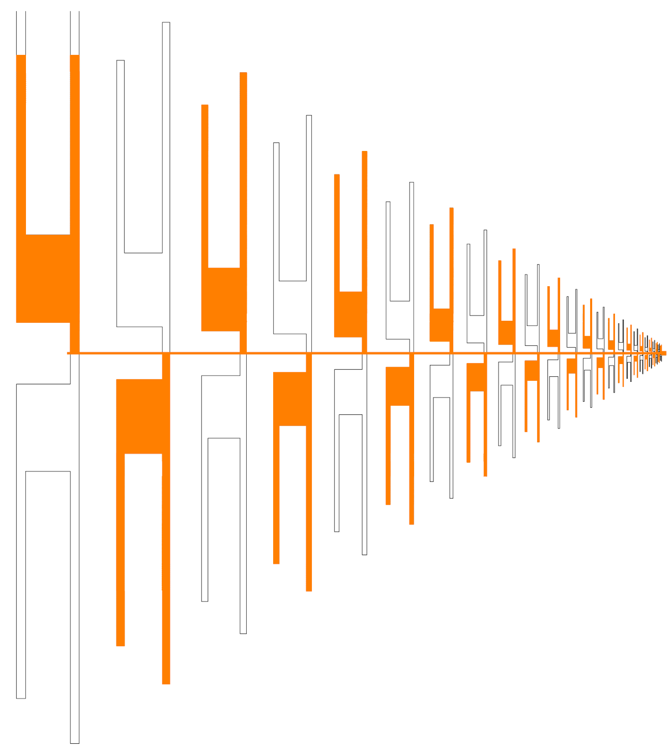 Electronics 10 02044 g007