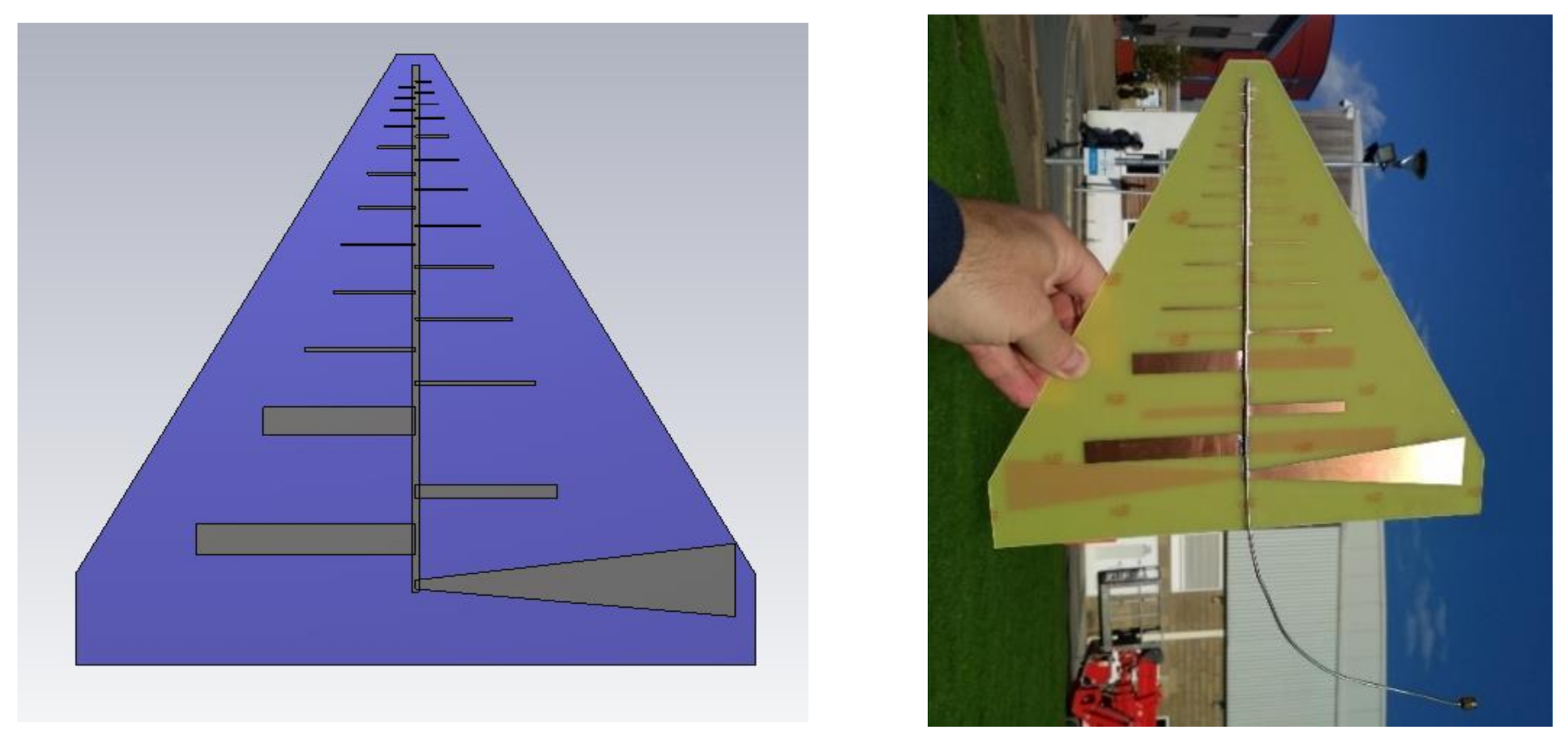 Electronics 10 02044 g014