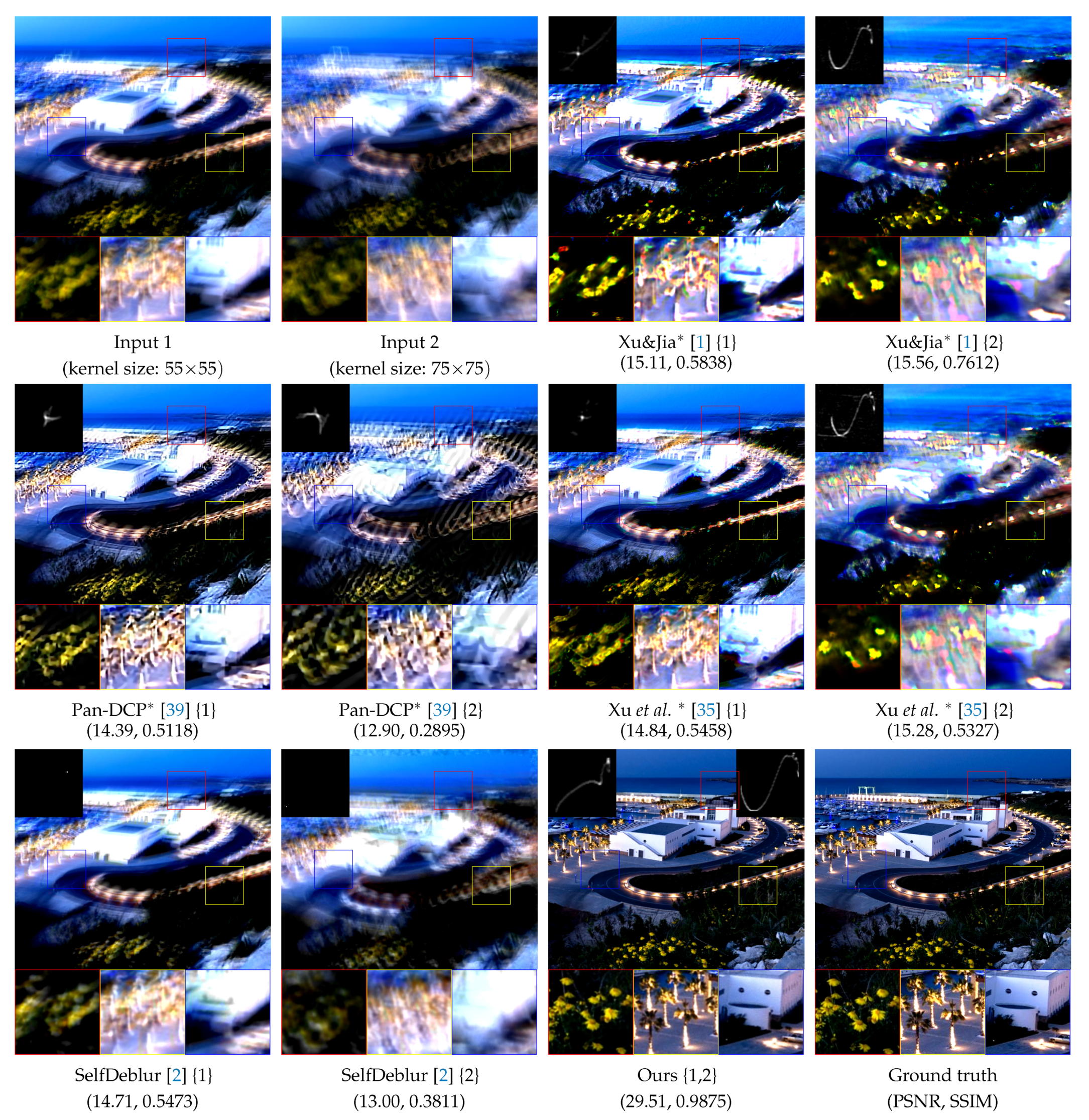 Electronics 10 02045 g006 550