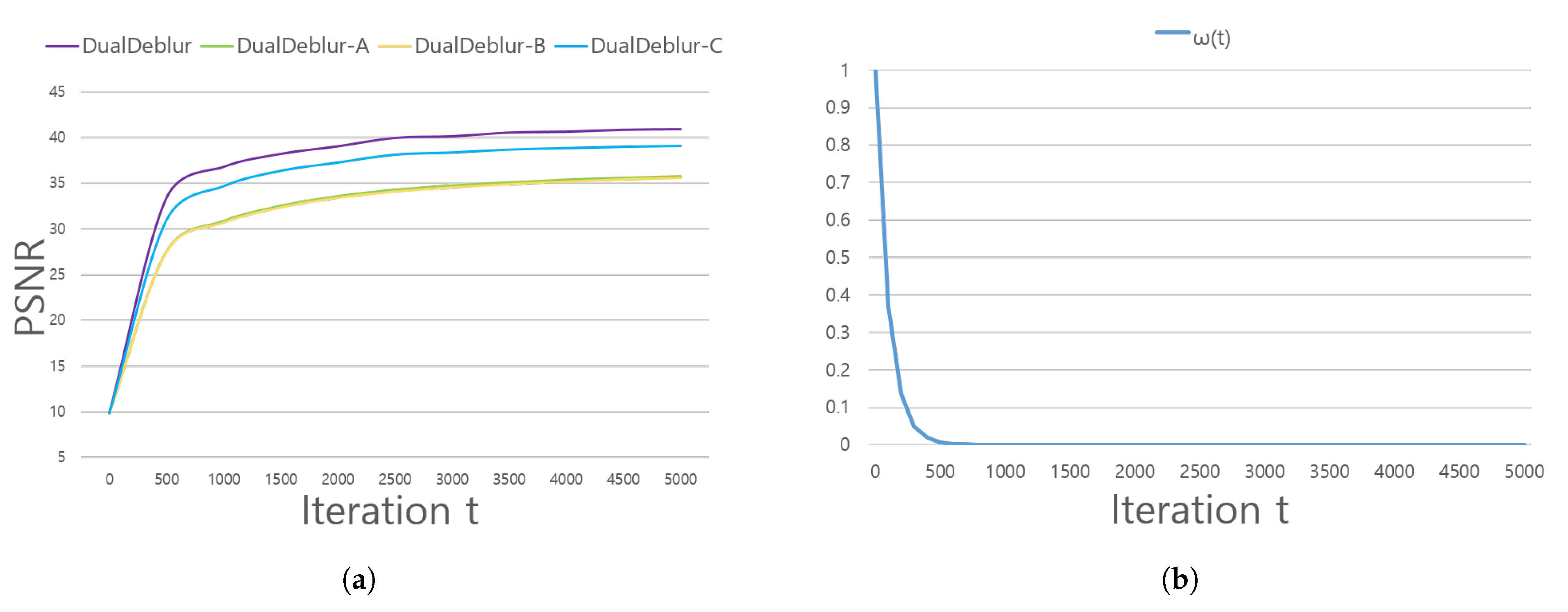 Electronics 10 02045 g008 550