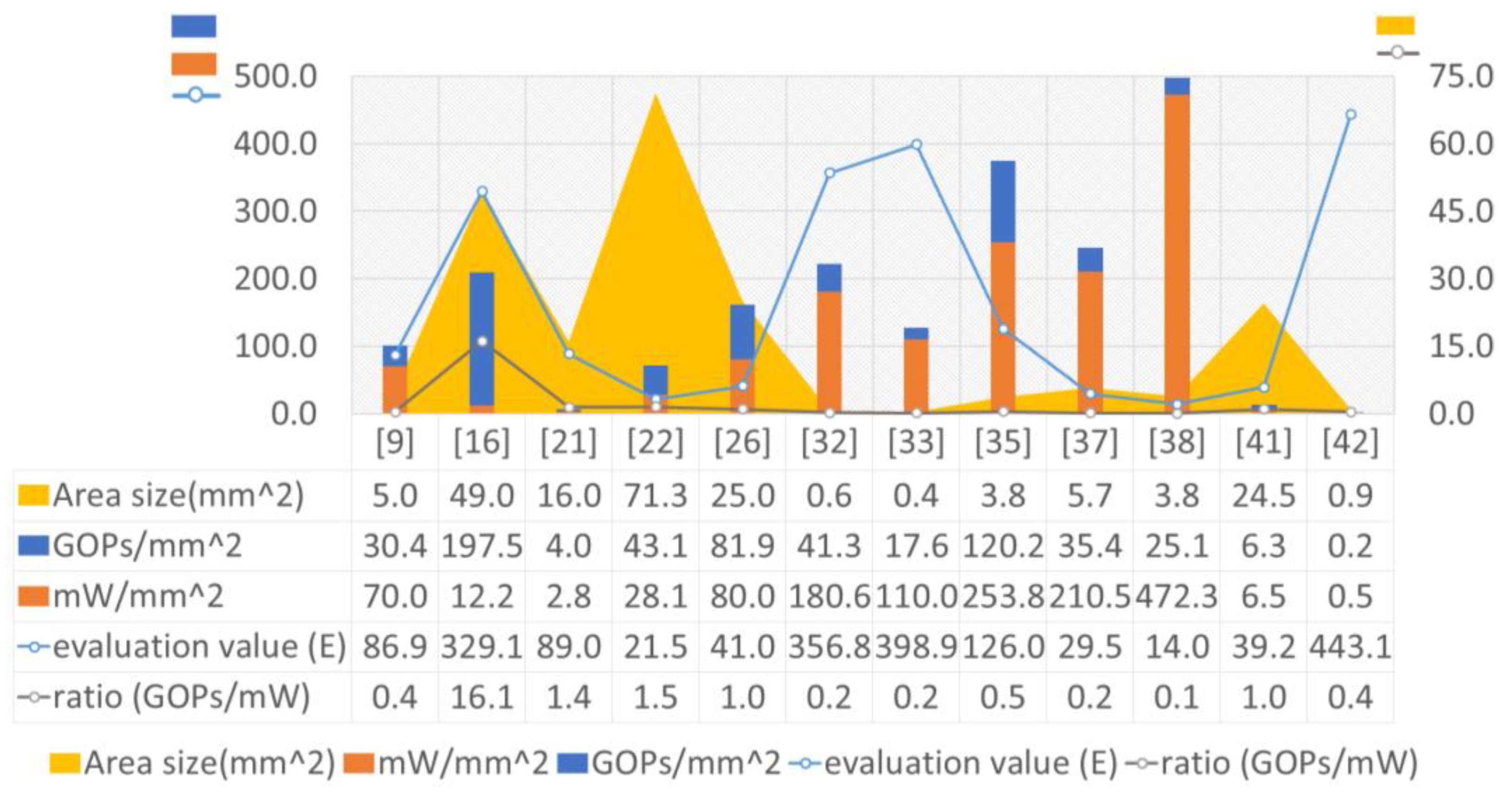 Electronics 10 02048 g001