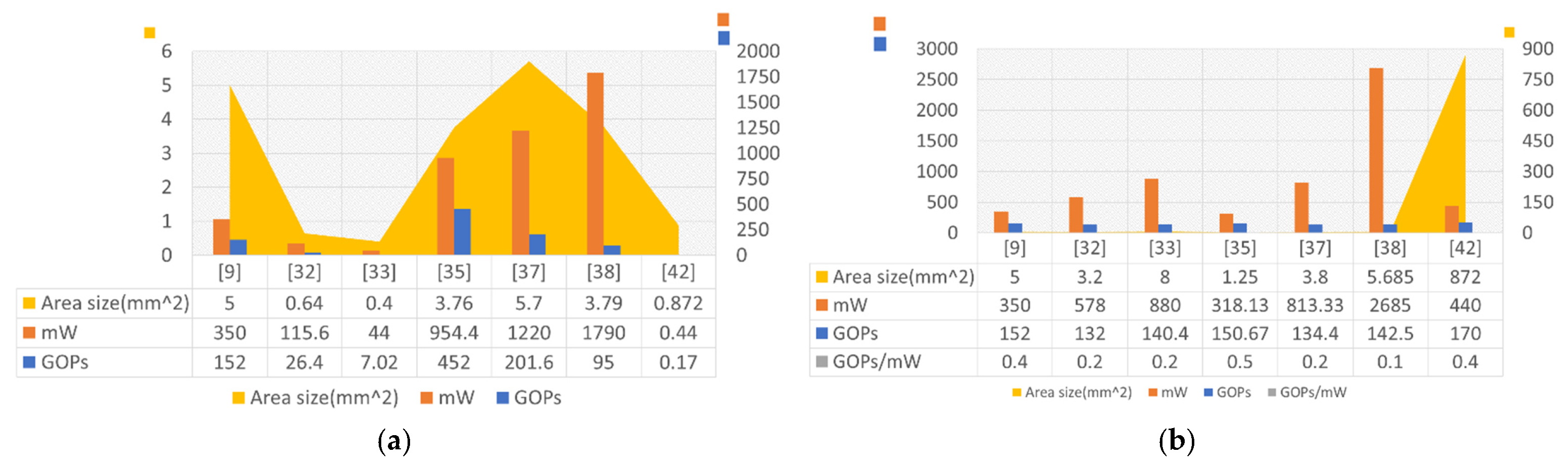 Electronics 10 02048 g002