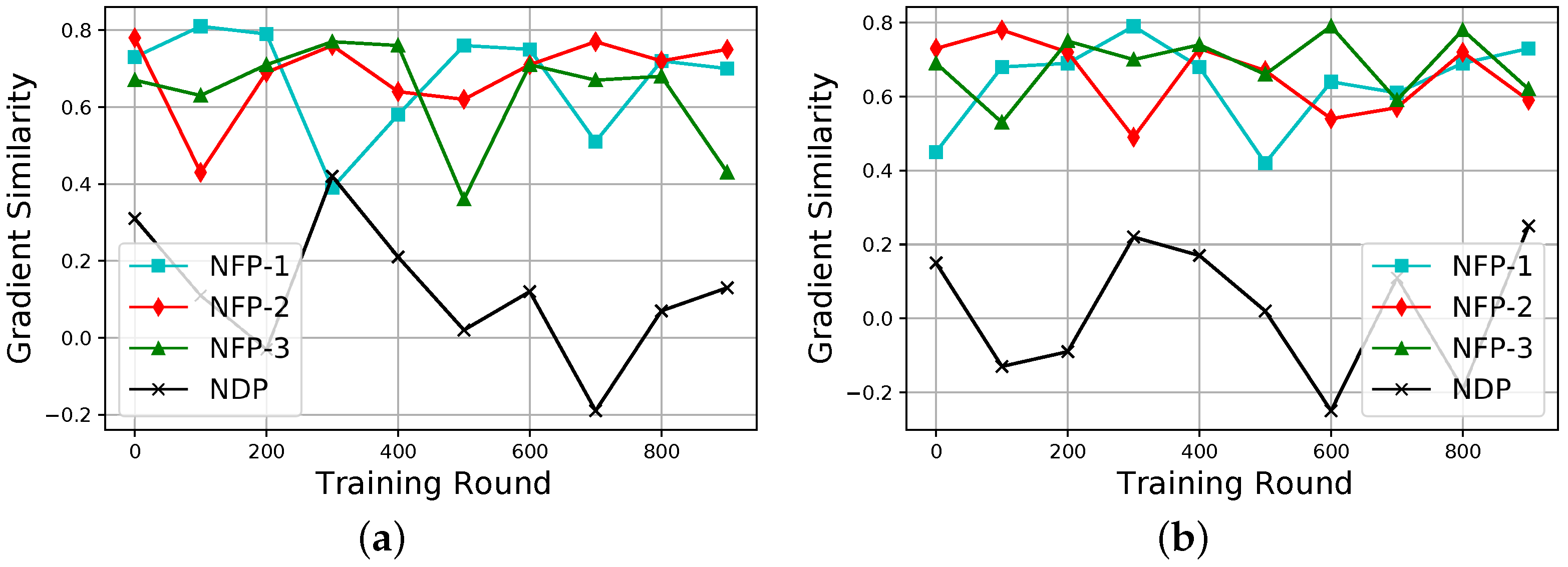 Electronics 10 02049 g004