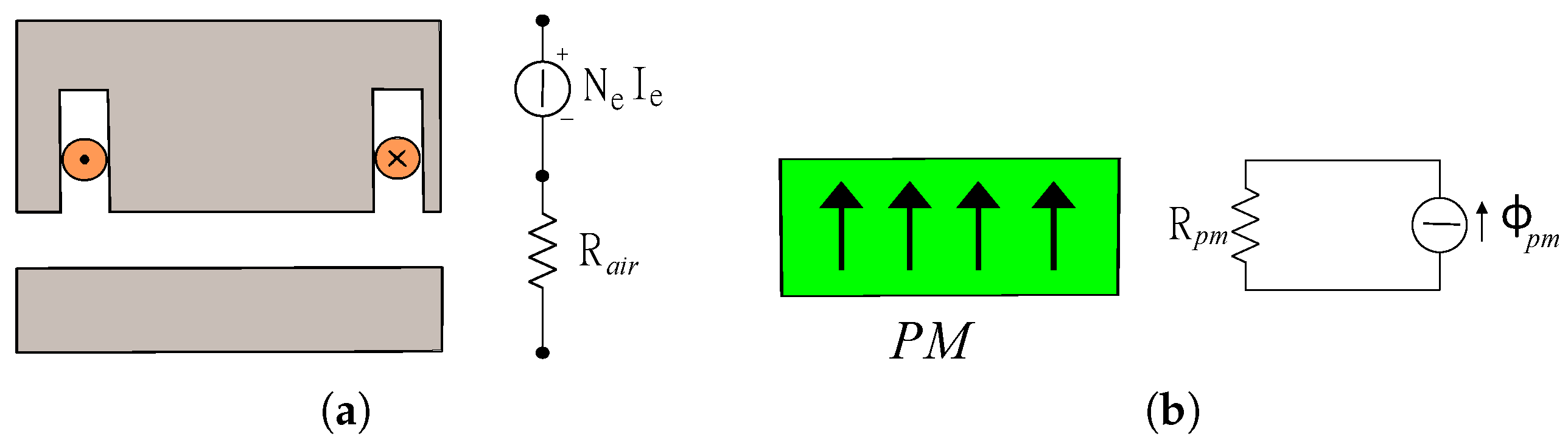 Electronics 10 02051 g002