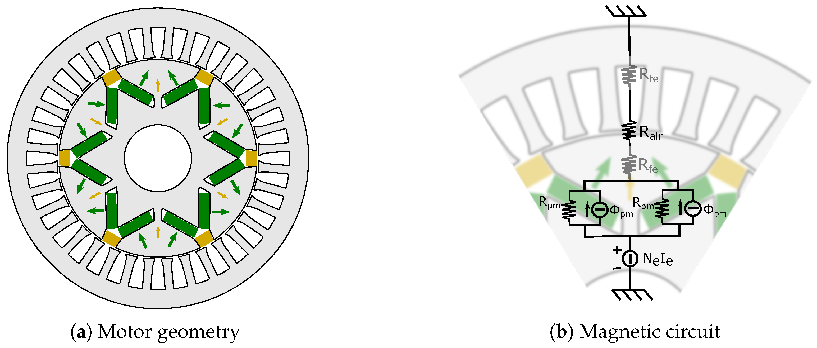 Electronics 10 02051 g003