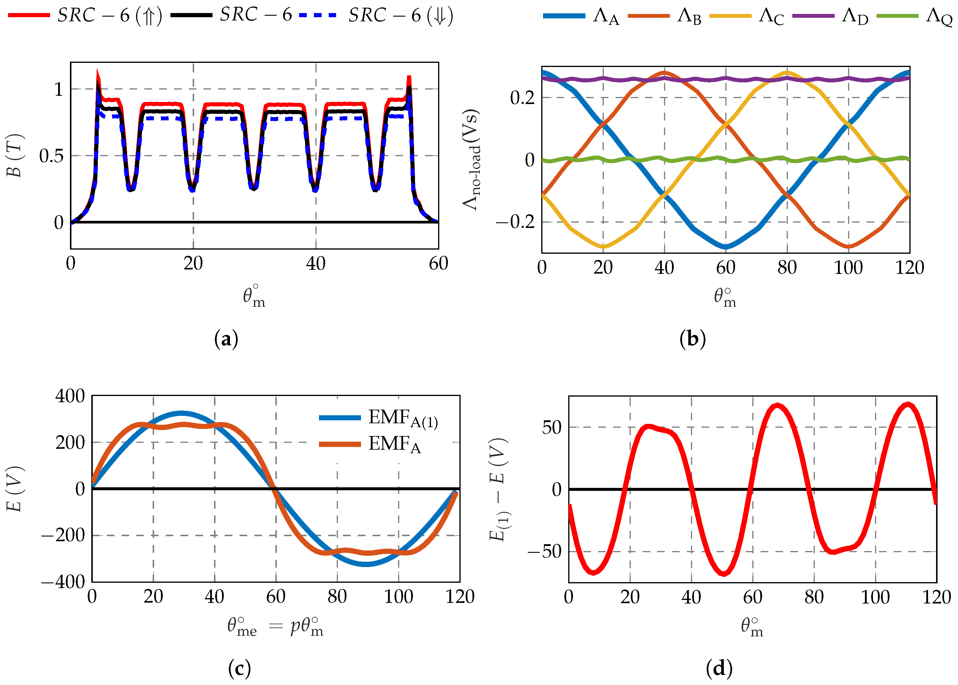 Electronics 10 02051 g004