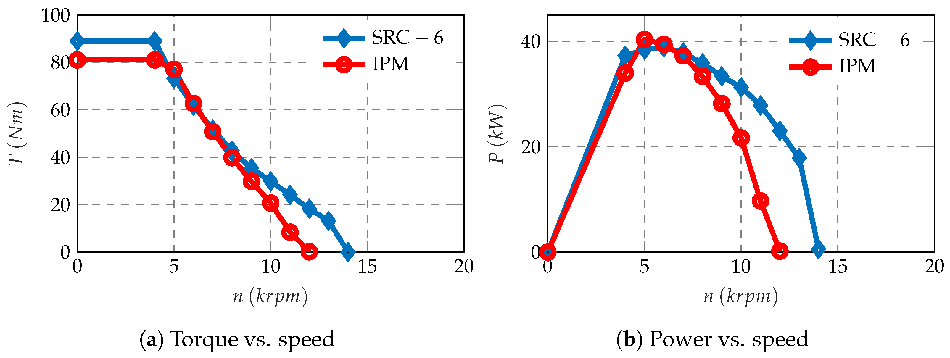 Electronics 10 02051 g005