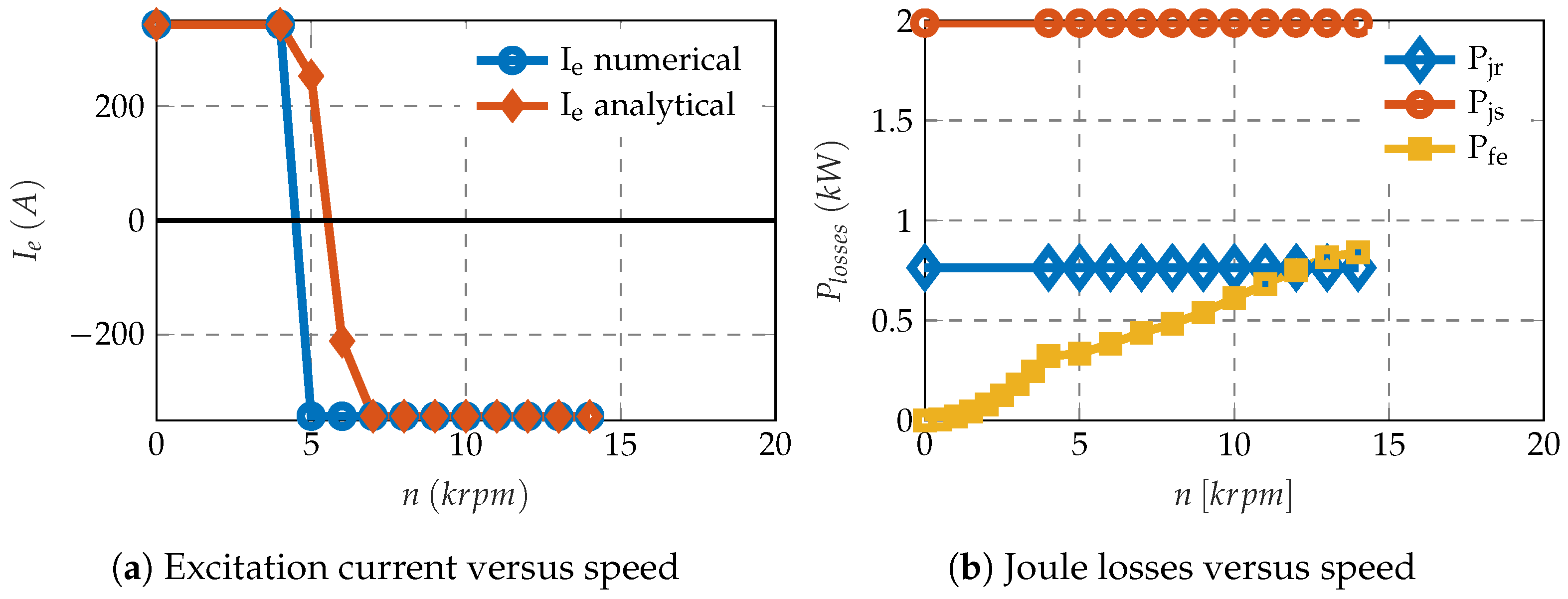 Electronics 10 02051 g006
