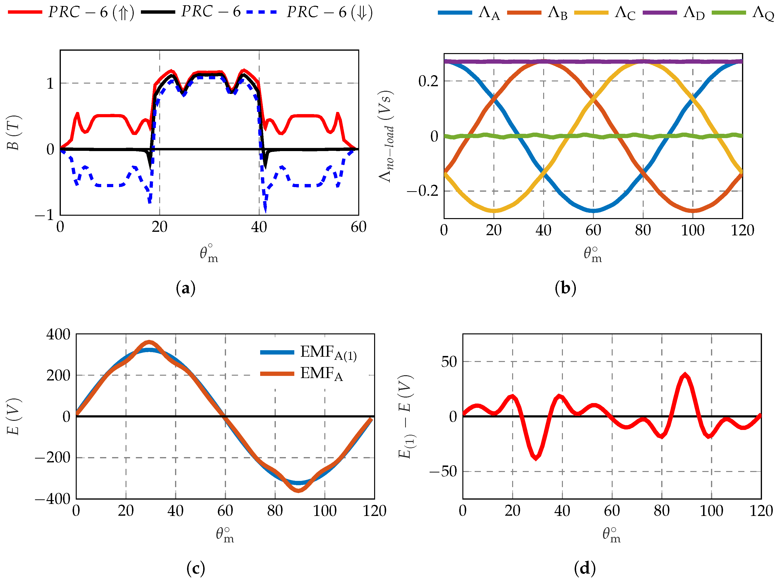 Electronics 10 02051 g008