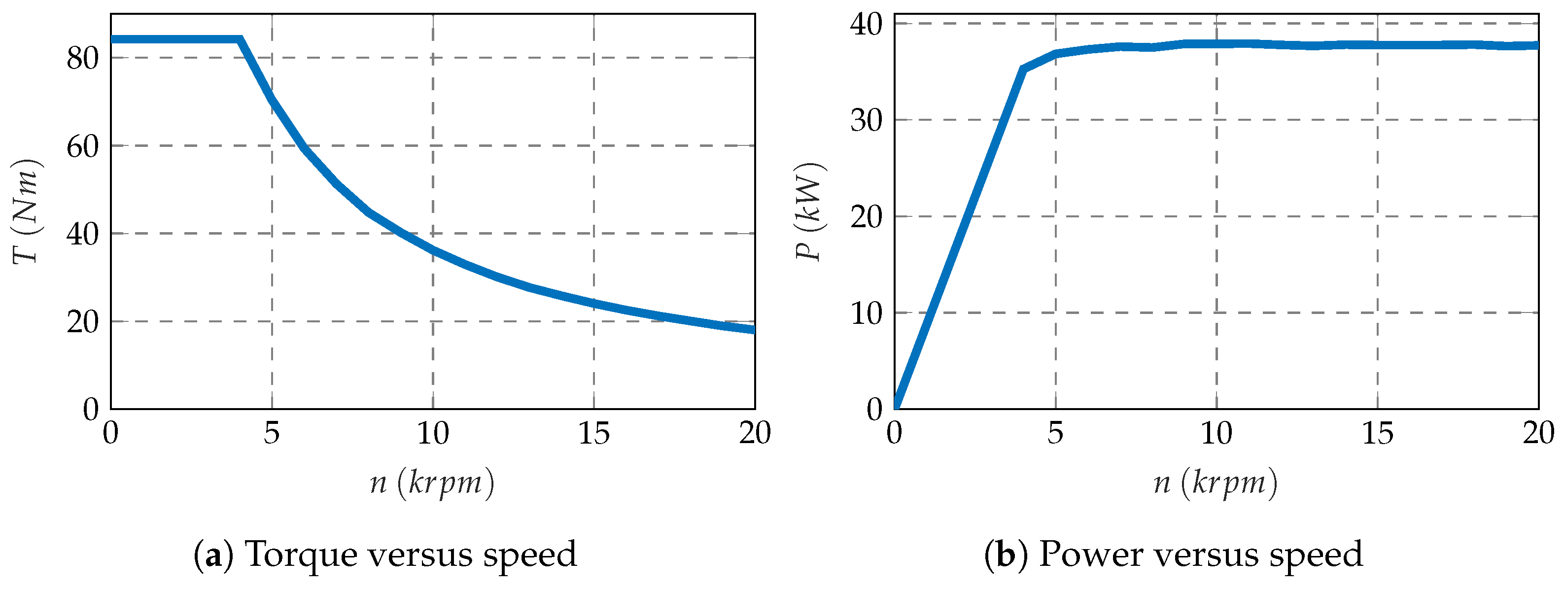 Electronics 10 02051 g009