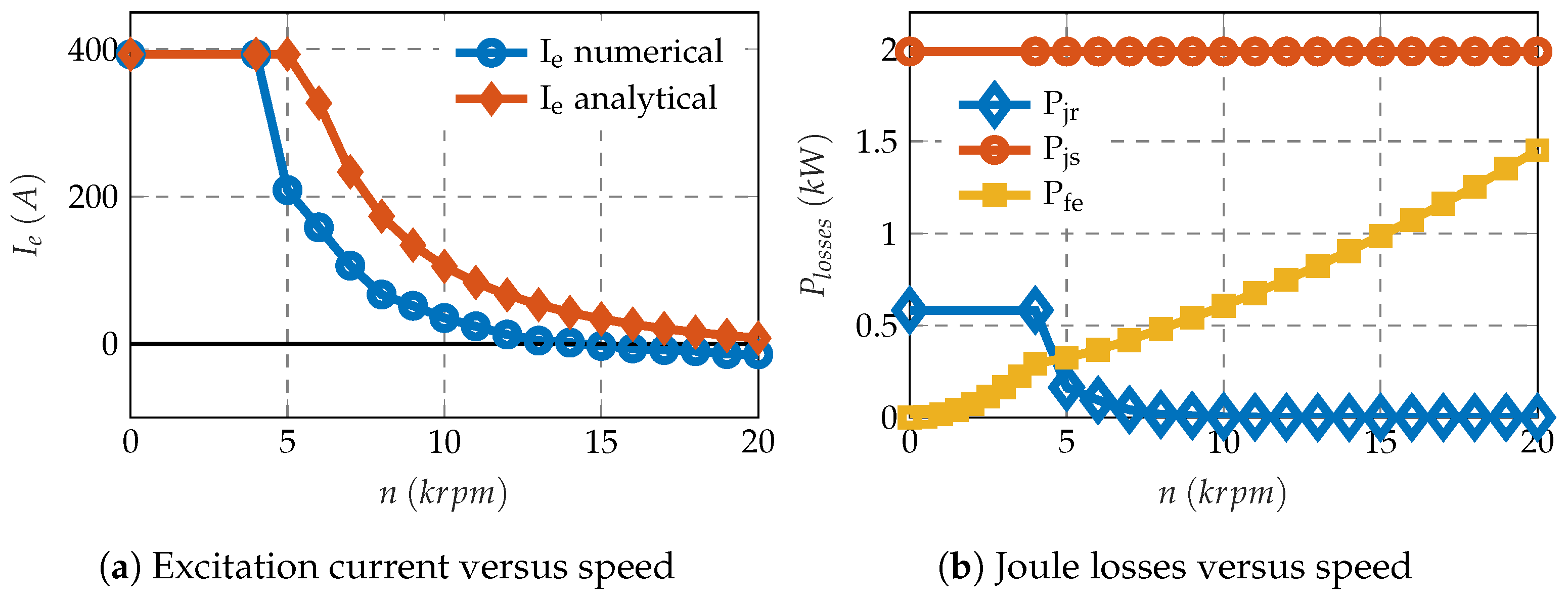 Electronics 10 02051 g010