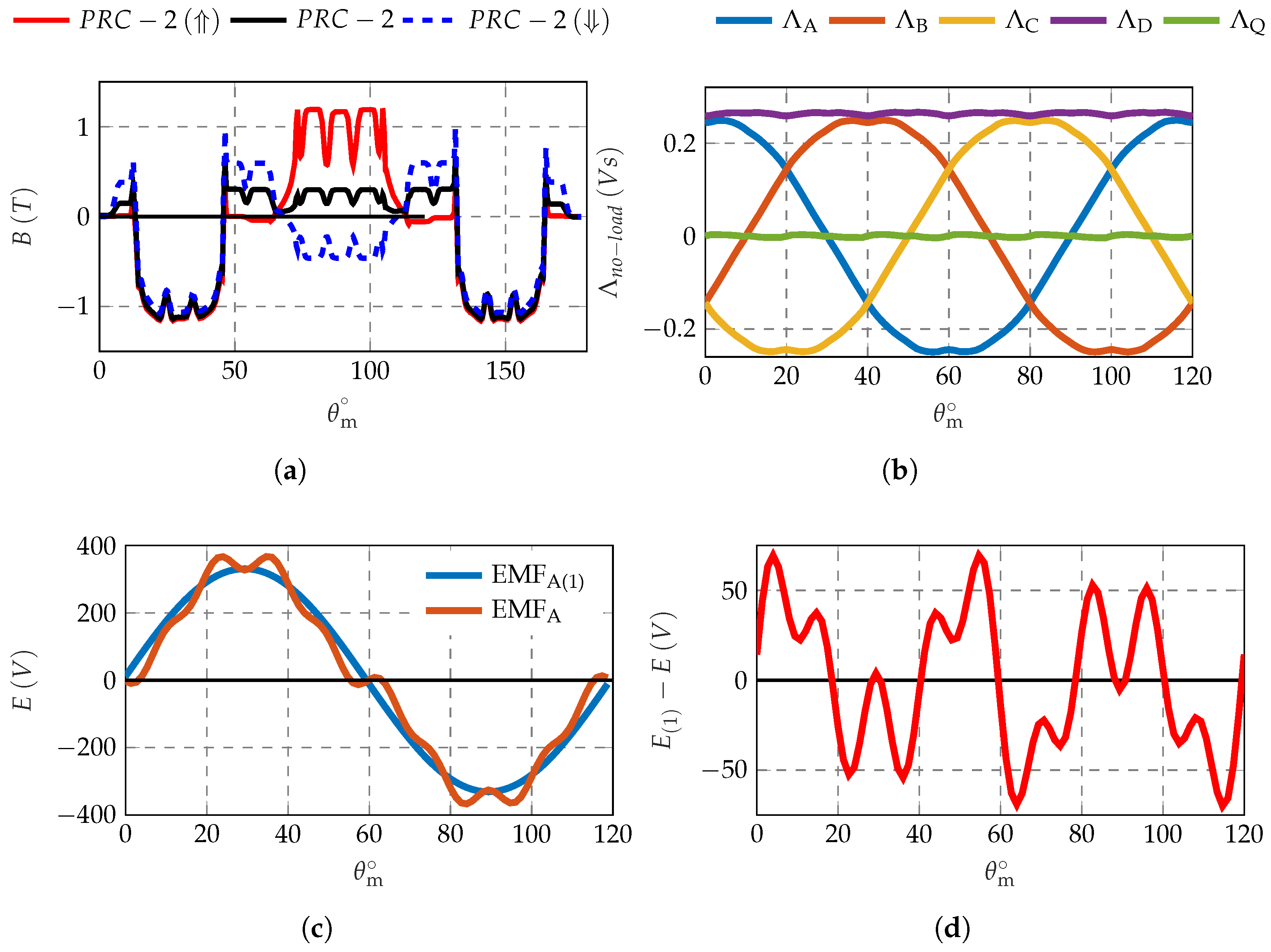 Electronics 10 02051 g012