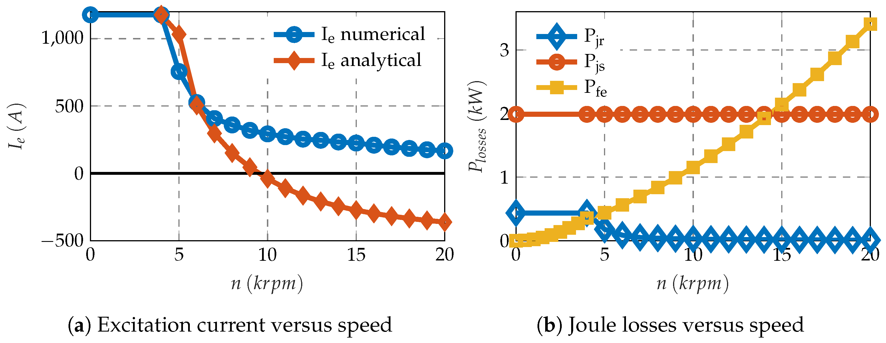 Electronics 10 02051 g014