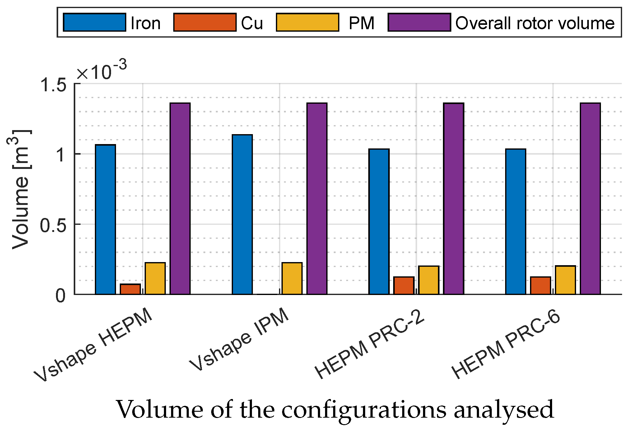 Electronics 10 02051 g015