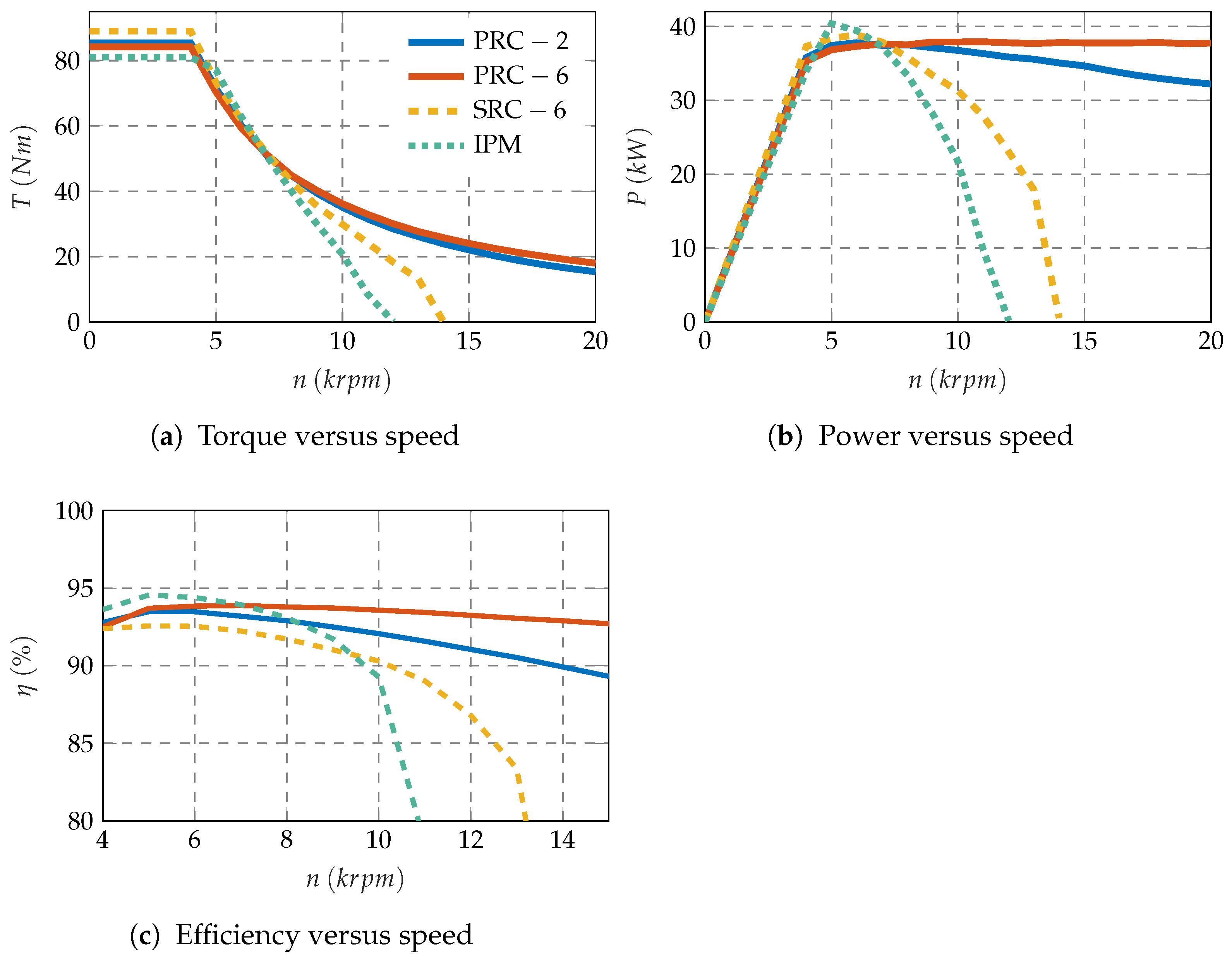 Electronics 10 02051 g016