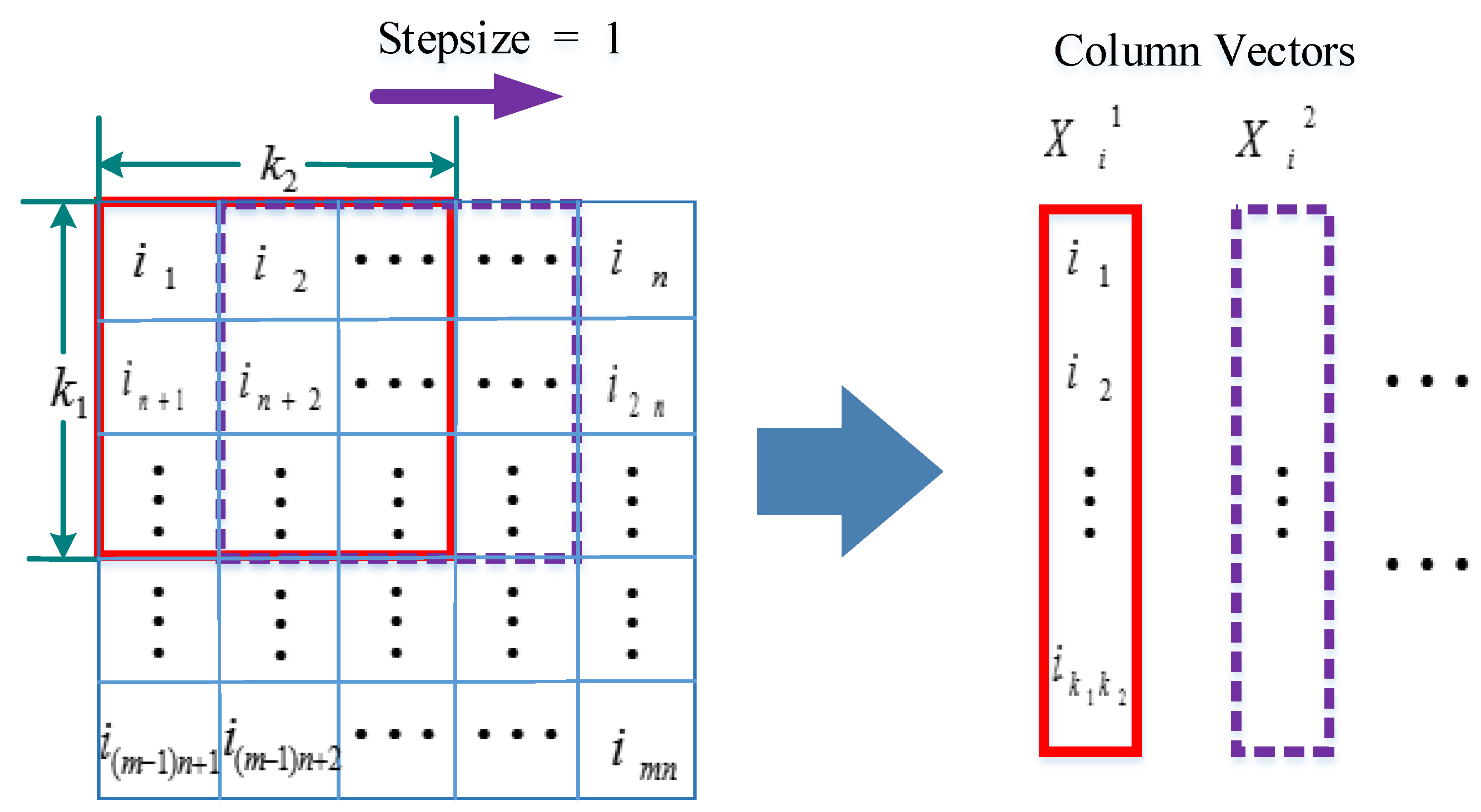 Electronics 10 02052 g007 550