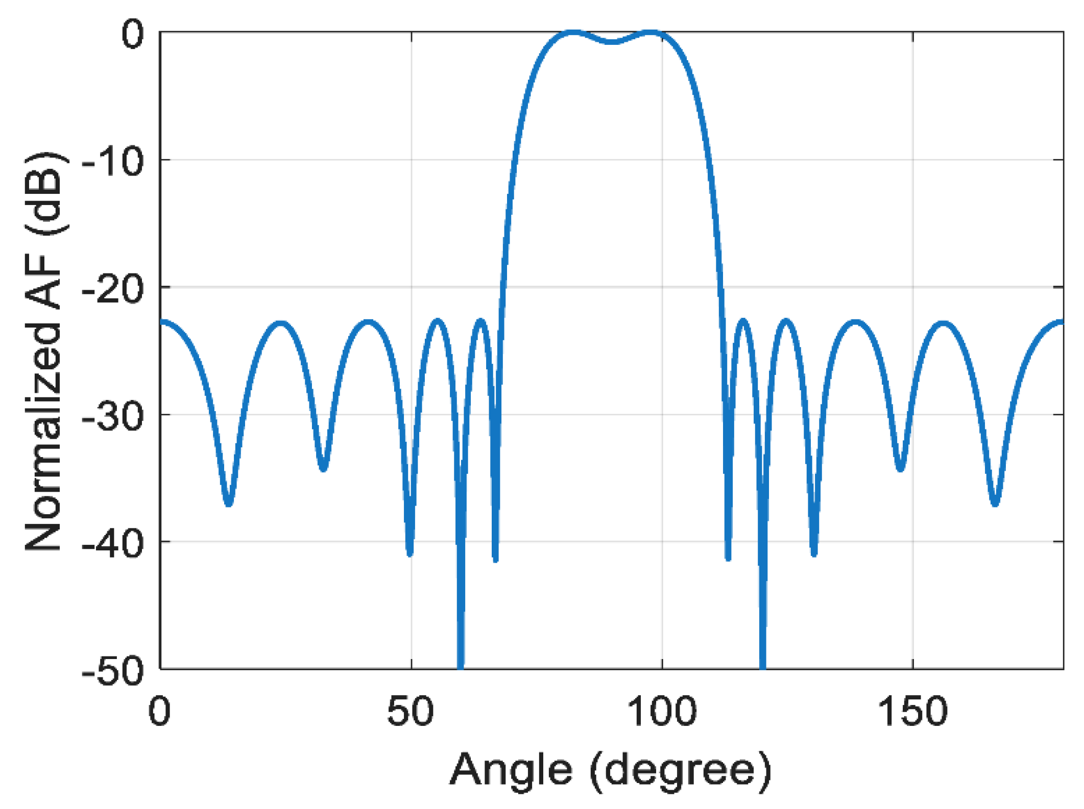 Electronics 10 02057 g006 550