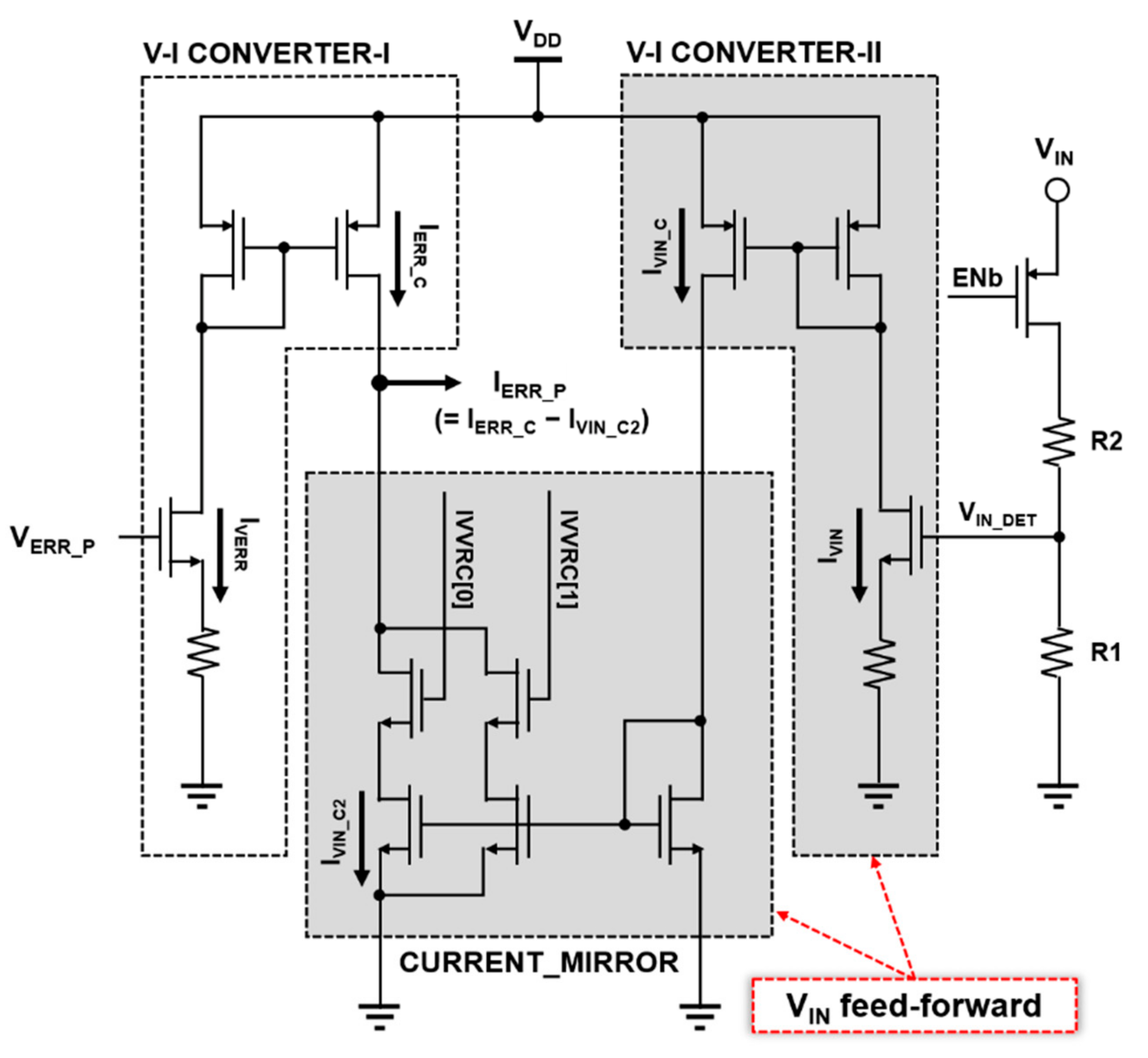 Electronics 10 02059 g002 550