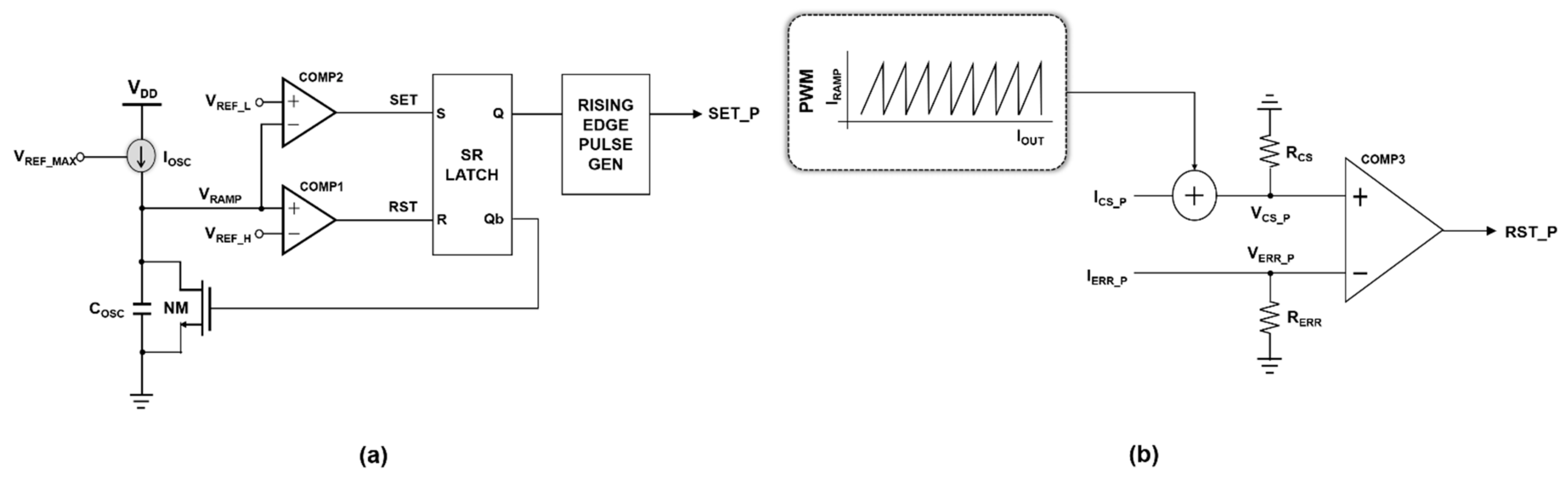 Electronics 10 02059 g004 550