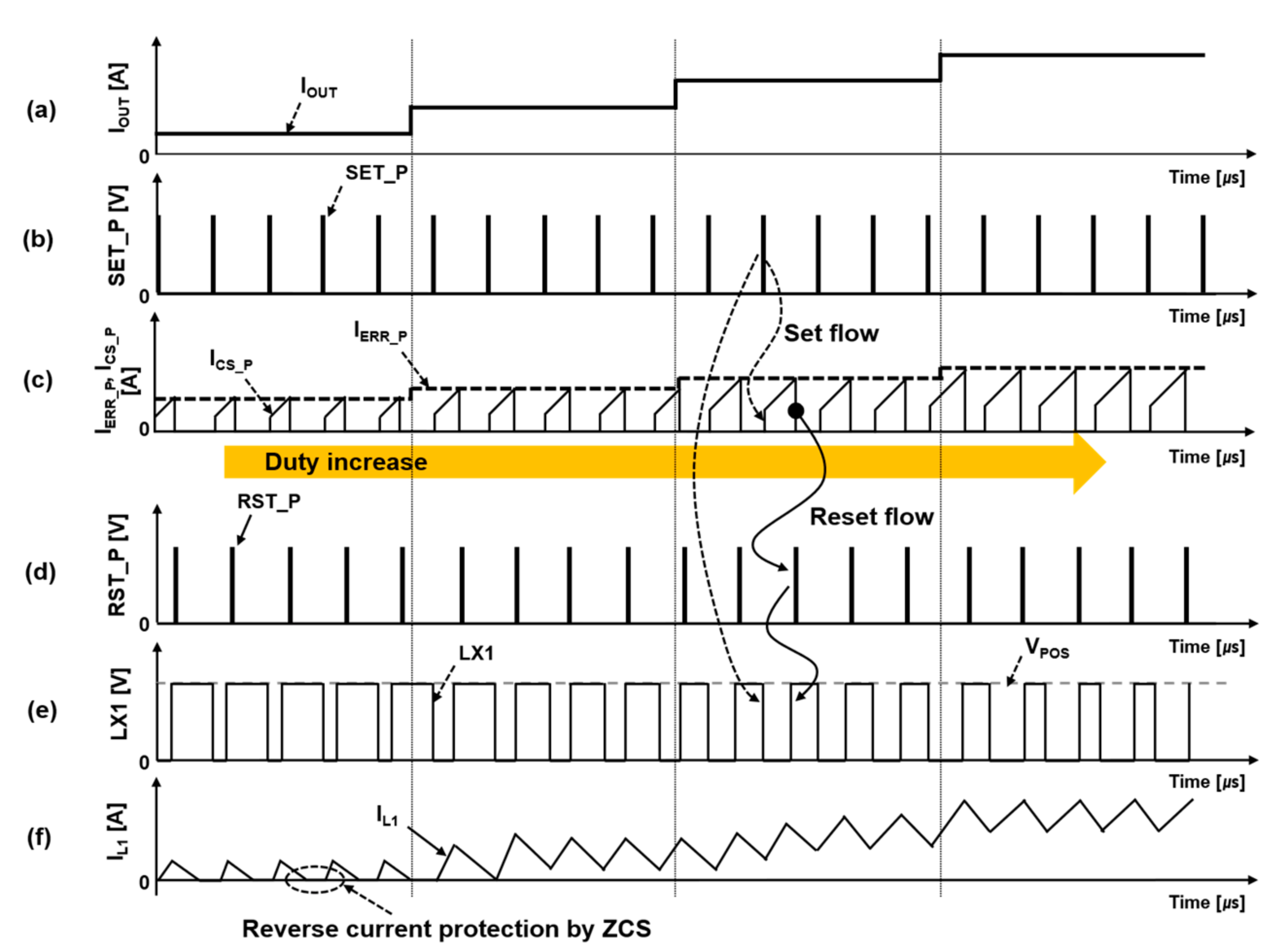 Electronics 10 02059 g005 550