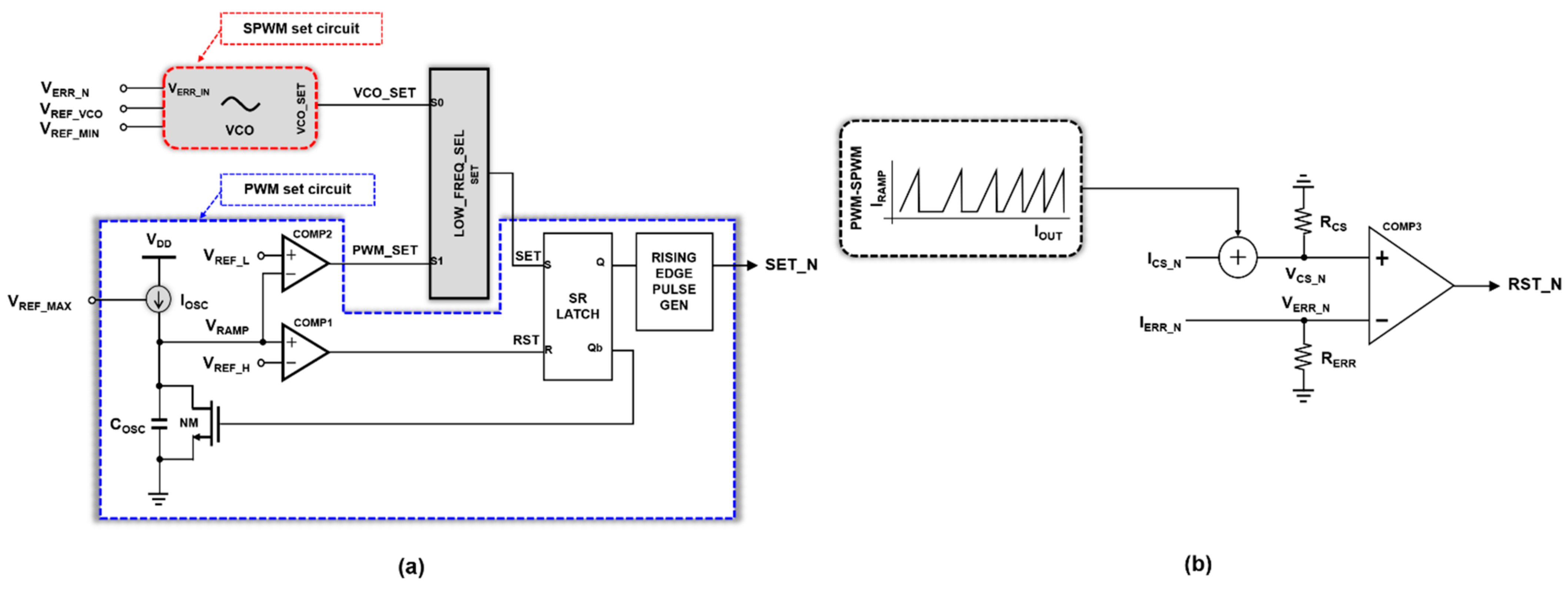 Electronics 10 02059 g008 550