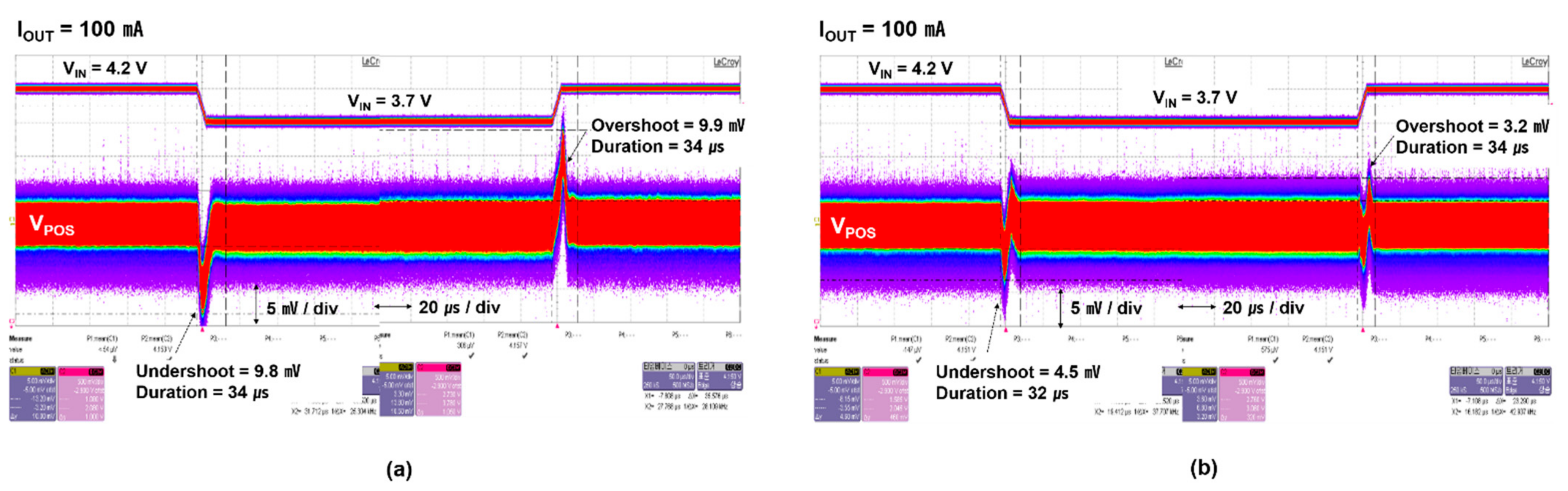 Electronics 10 02059 g012 550