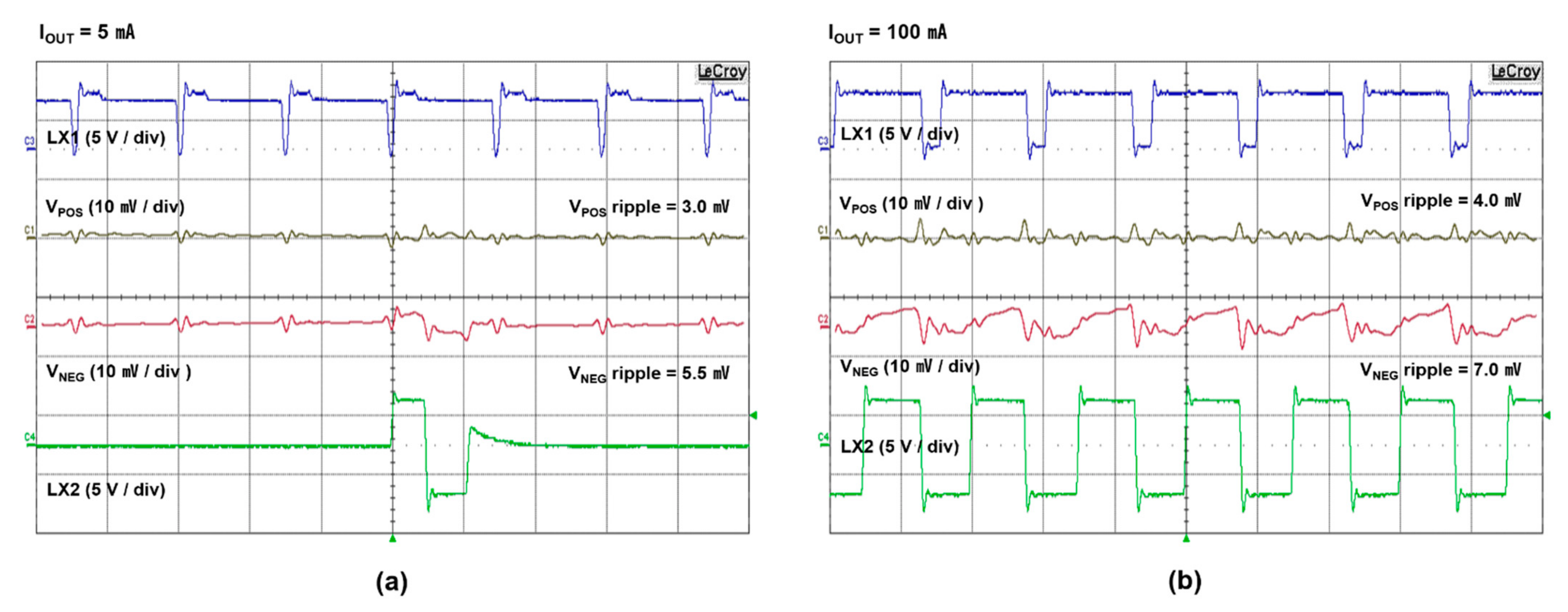 Electronics 10 02059 g013 550