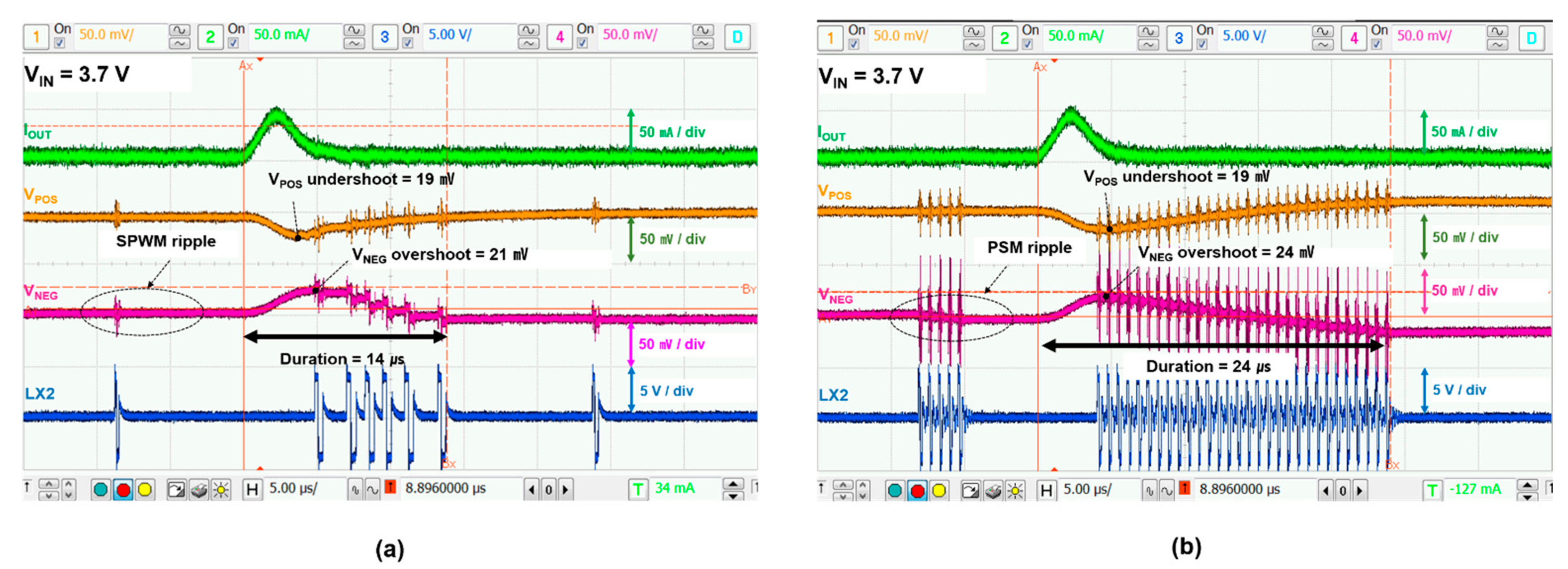 Electronics 10 02059 g014 550