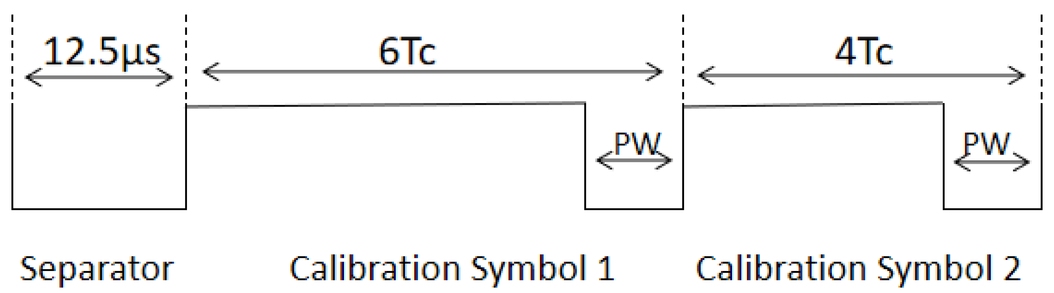 Electronics 10 02060 g005 550