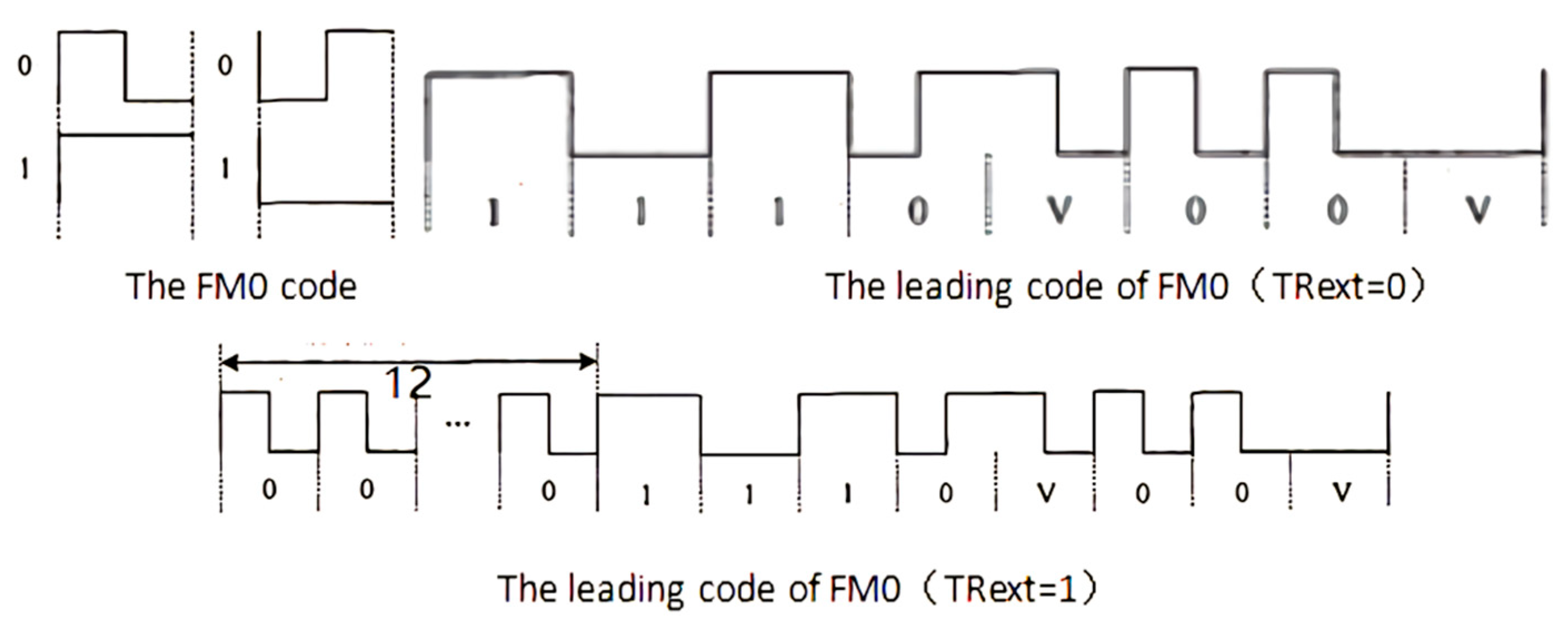 Electronics 10 02060 g007 550
