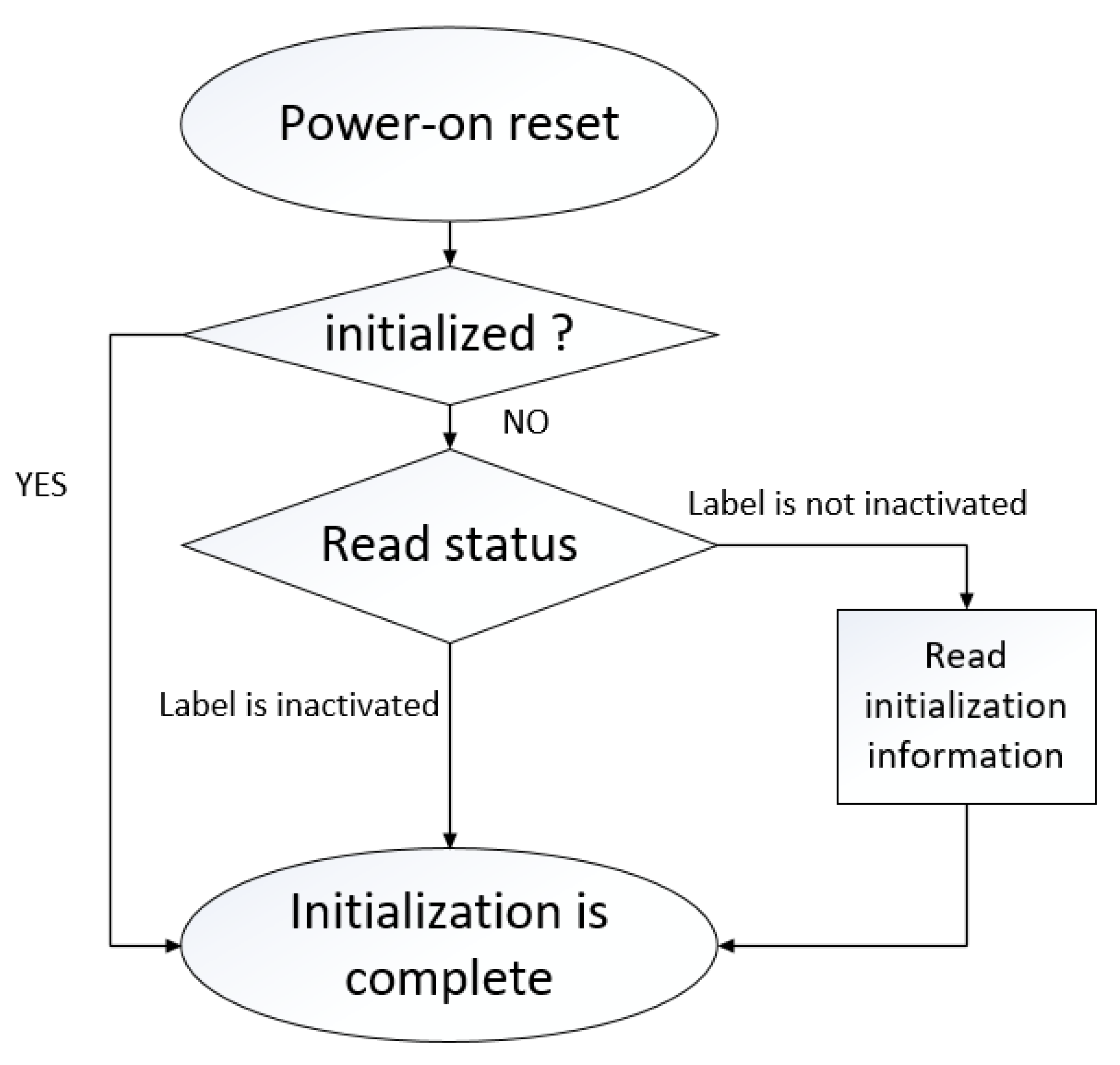 Electronics 10 02060 g008 550