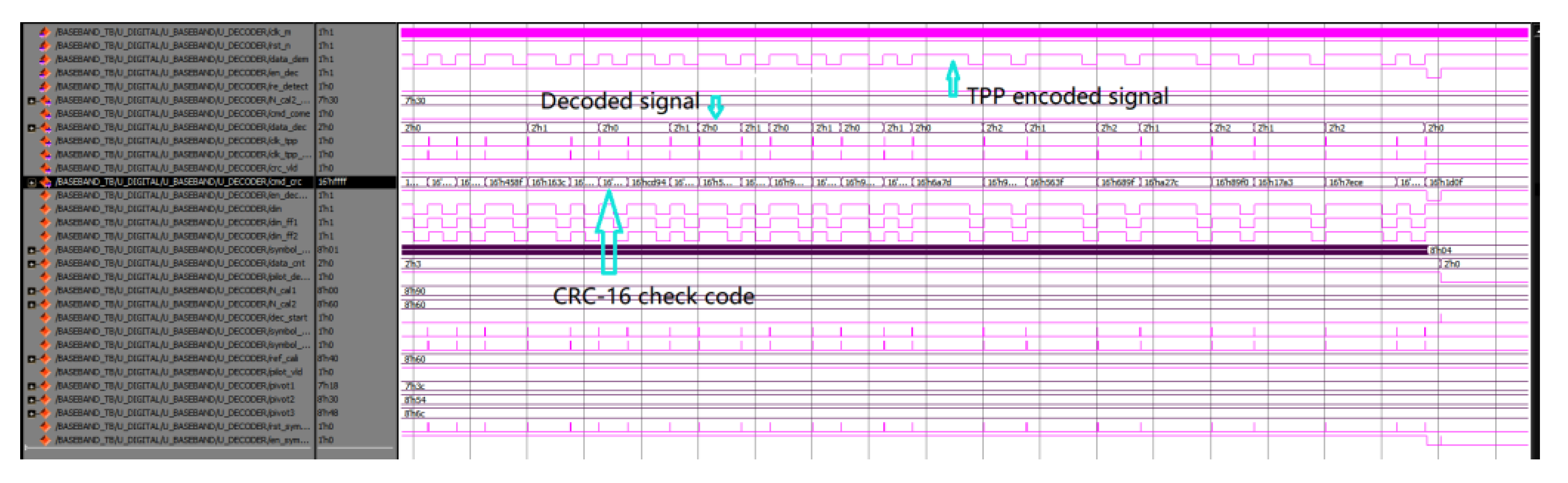 Electronics 10 02060 g009 550