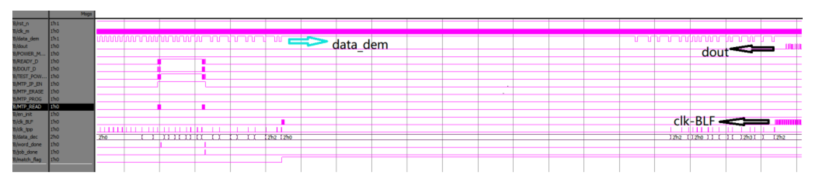 Electronics 10 02060 g010 550