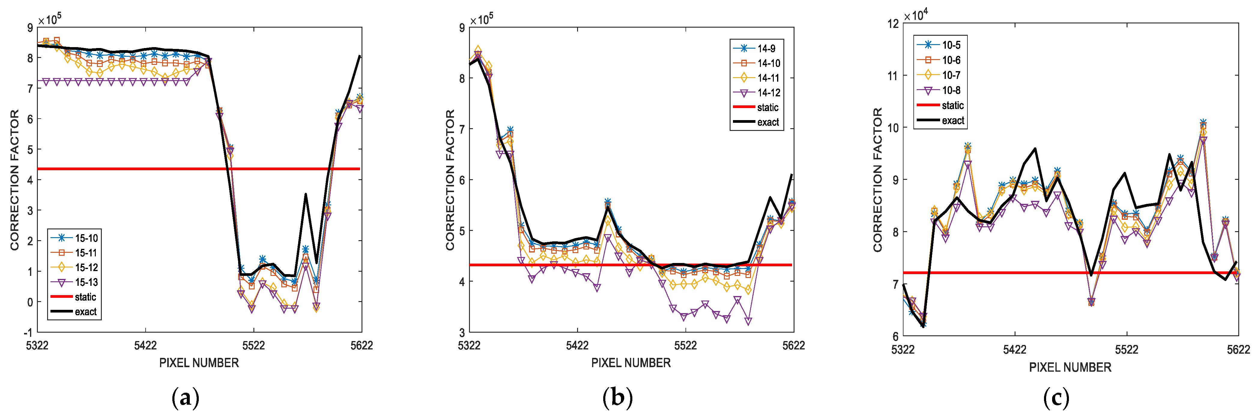 Electronics 10 02063 g005 550
