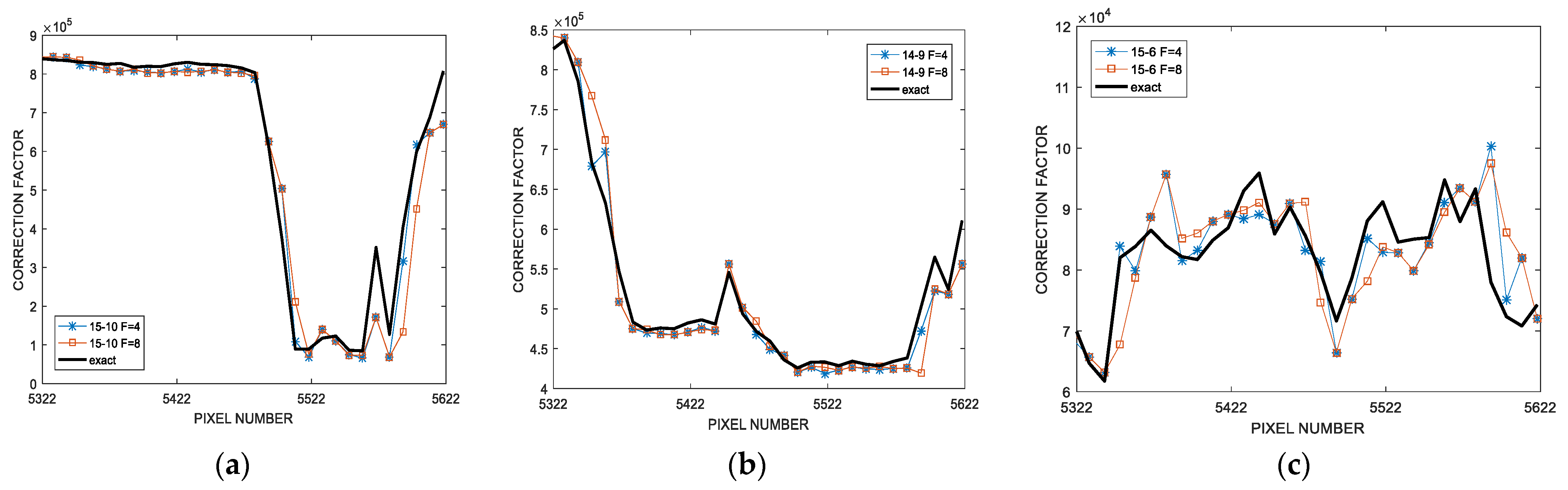 Electronics 10 02063 g008 550