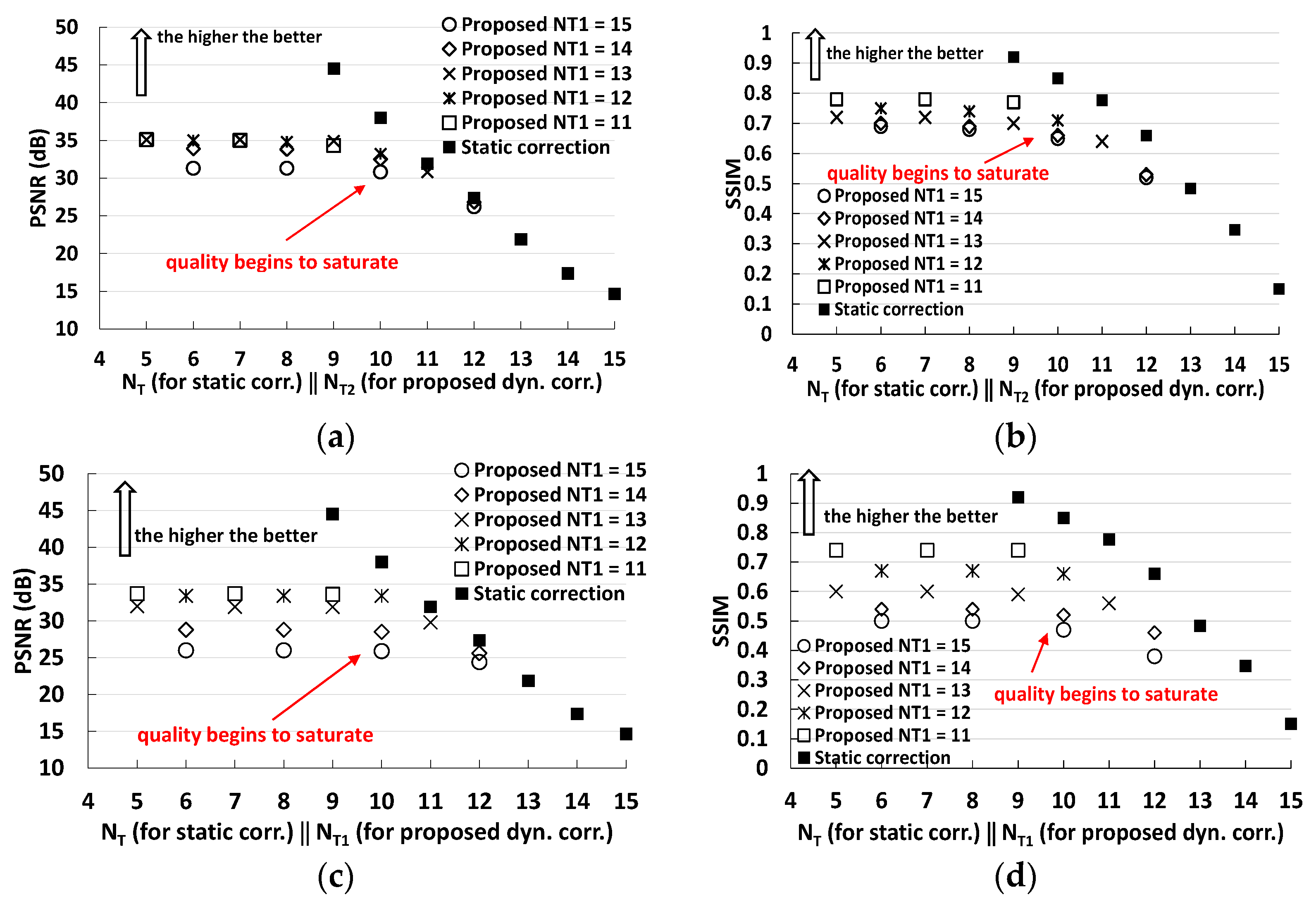 Electronics 10 02063 g011 550