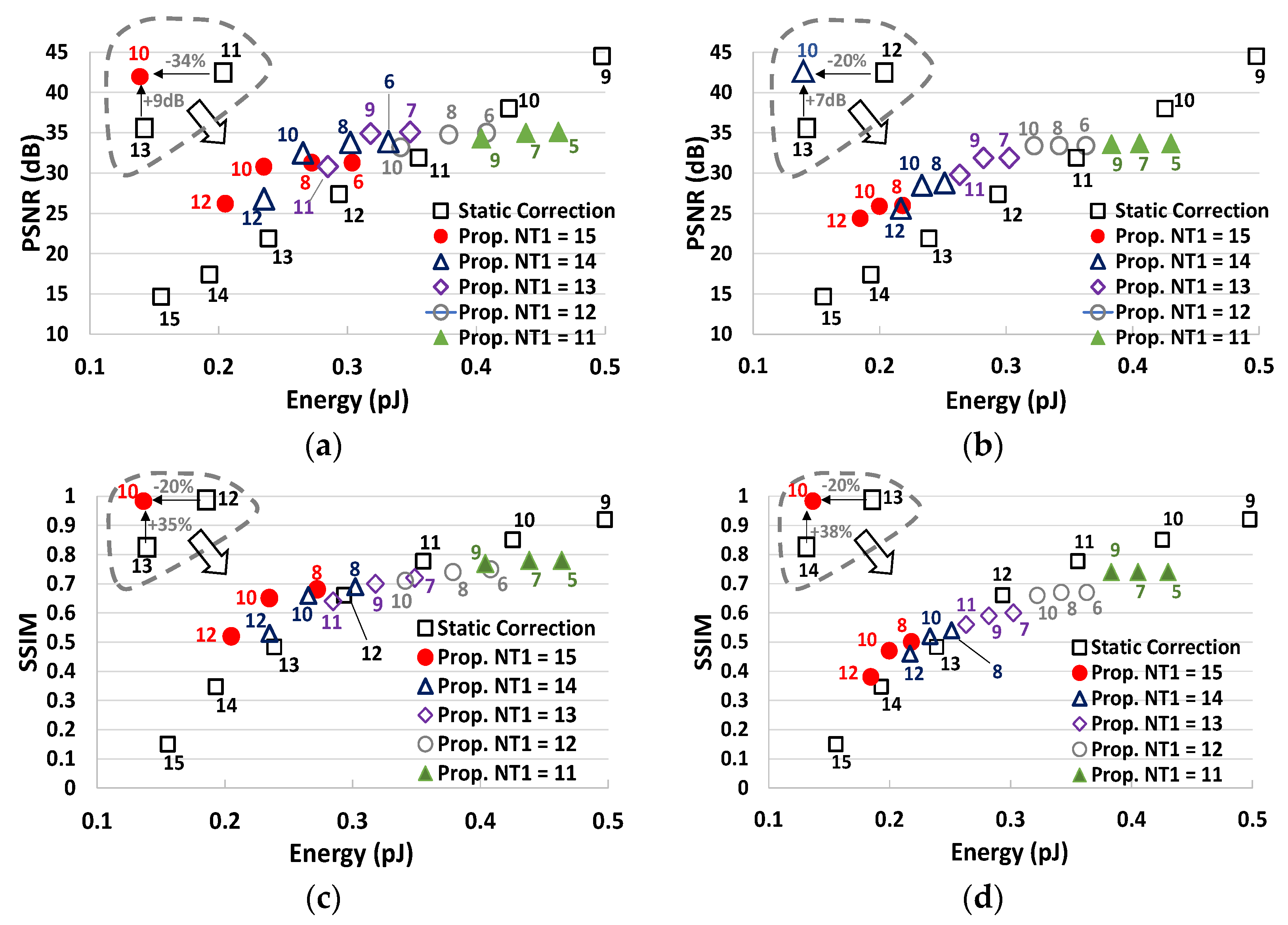 Electronics 10 02063 g013a 550
