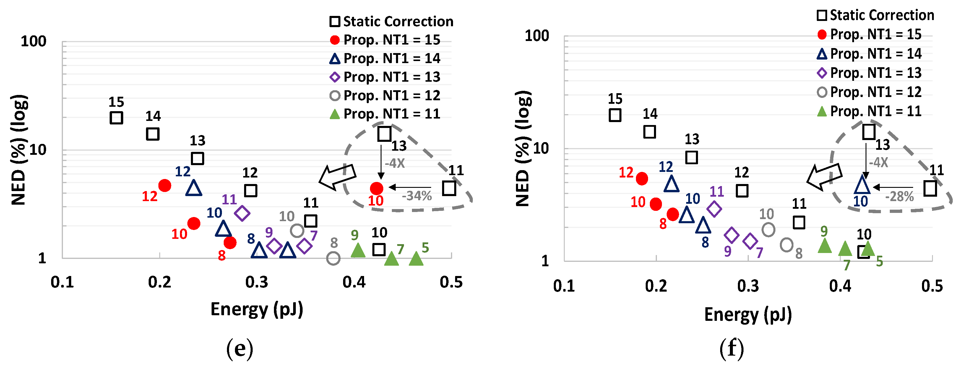 Electronics 10 02063 g013b 550